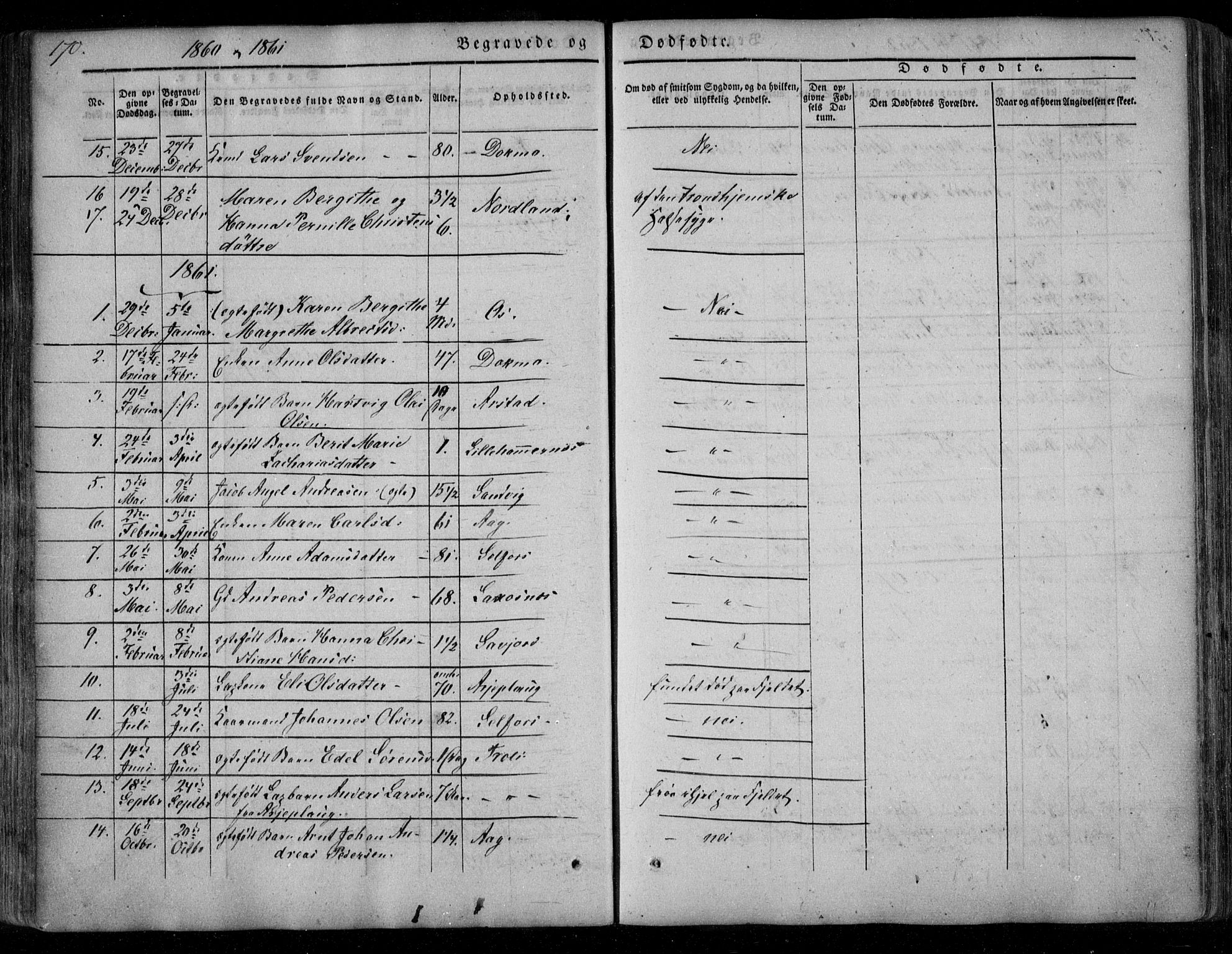 Ministerialprotokoller, klokkerbøker og fødselsregistre - Nordland, AV/SAT-A-1459/846/L0644: Parish register (official) no. 846A02, 1837-1872, p. 170