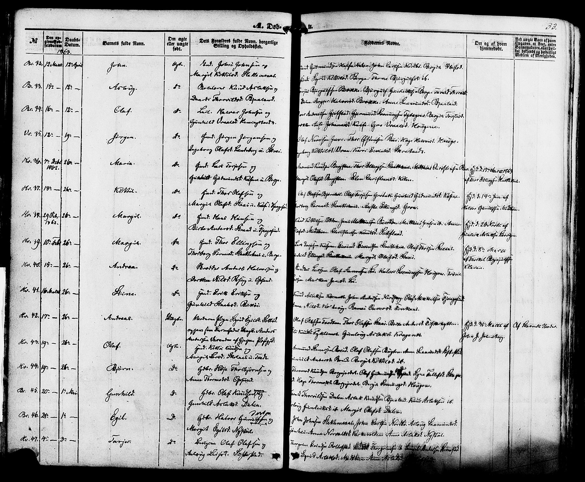 Kviteseid kirkebøker, SAKO/A-276/F/Fa/L0007: Parish register (official) no. I 7, 1859-1881, p. 33