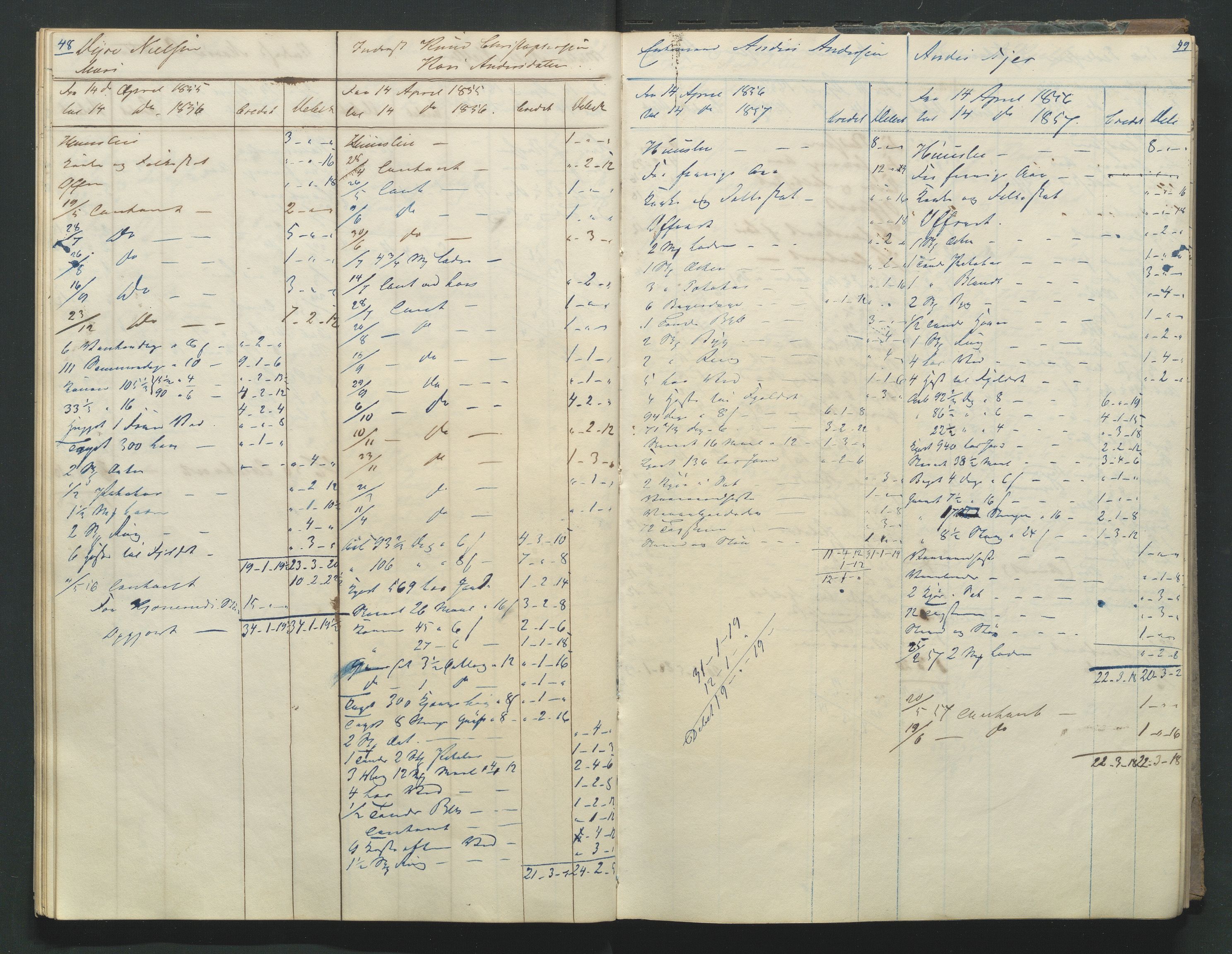 Åker i Vang, Hedmark, og familien Todderud, AV/SAH-ARK-010/R/Ra/L0003/0001: Regnskapsbøker/lister / Regnskapsbok for husmenn og innerster, 1849-1878