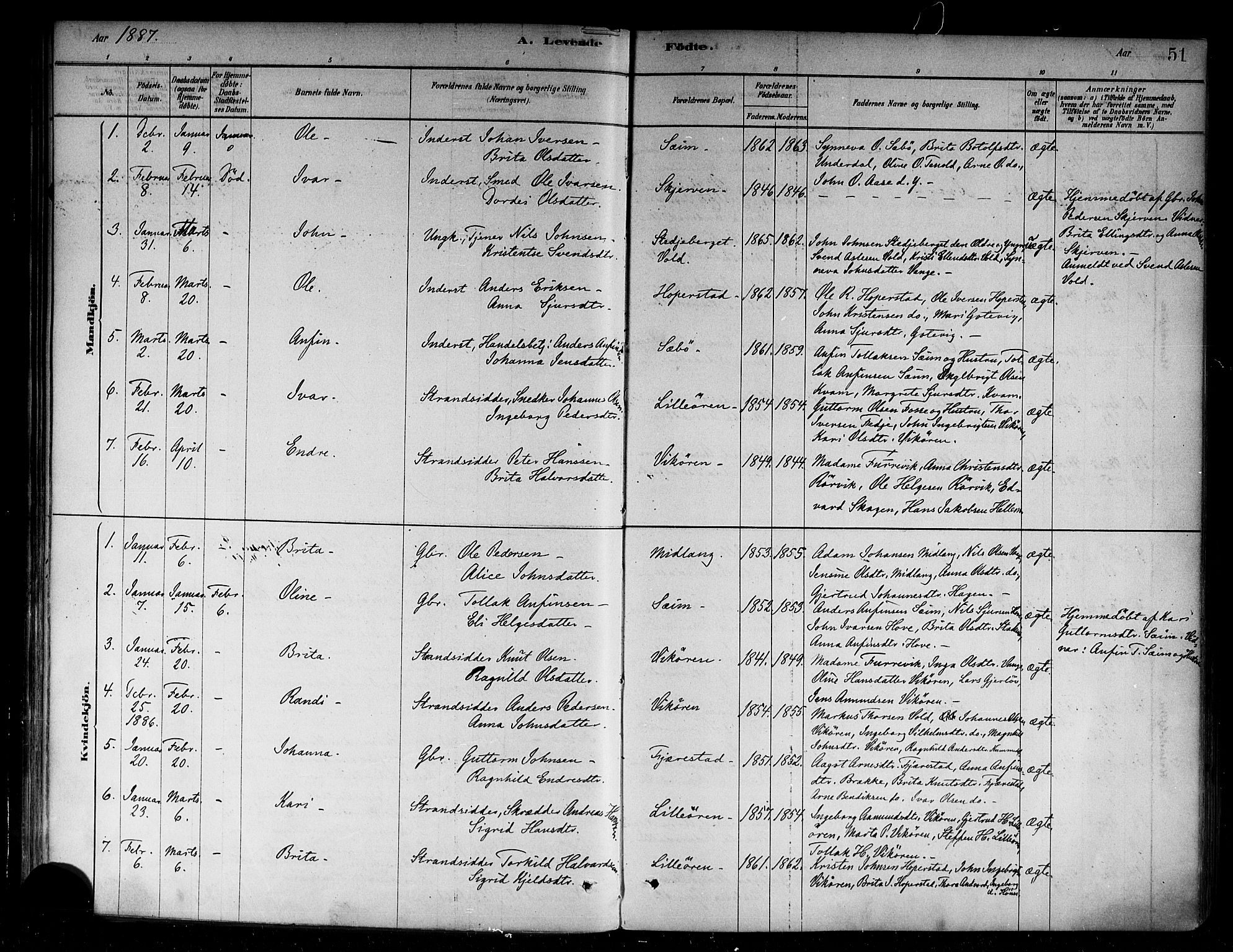 Vik sokneprestembete, SAB/A-81501: Parish register (official) no. B 1, 1878-1890, p. 51