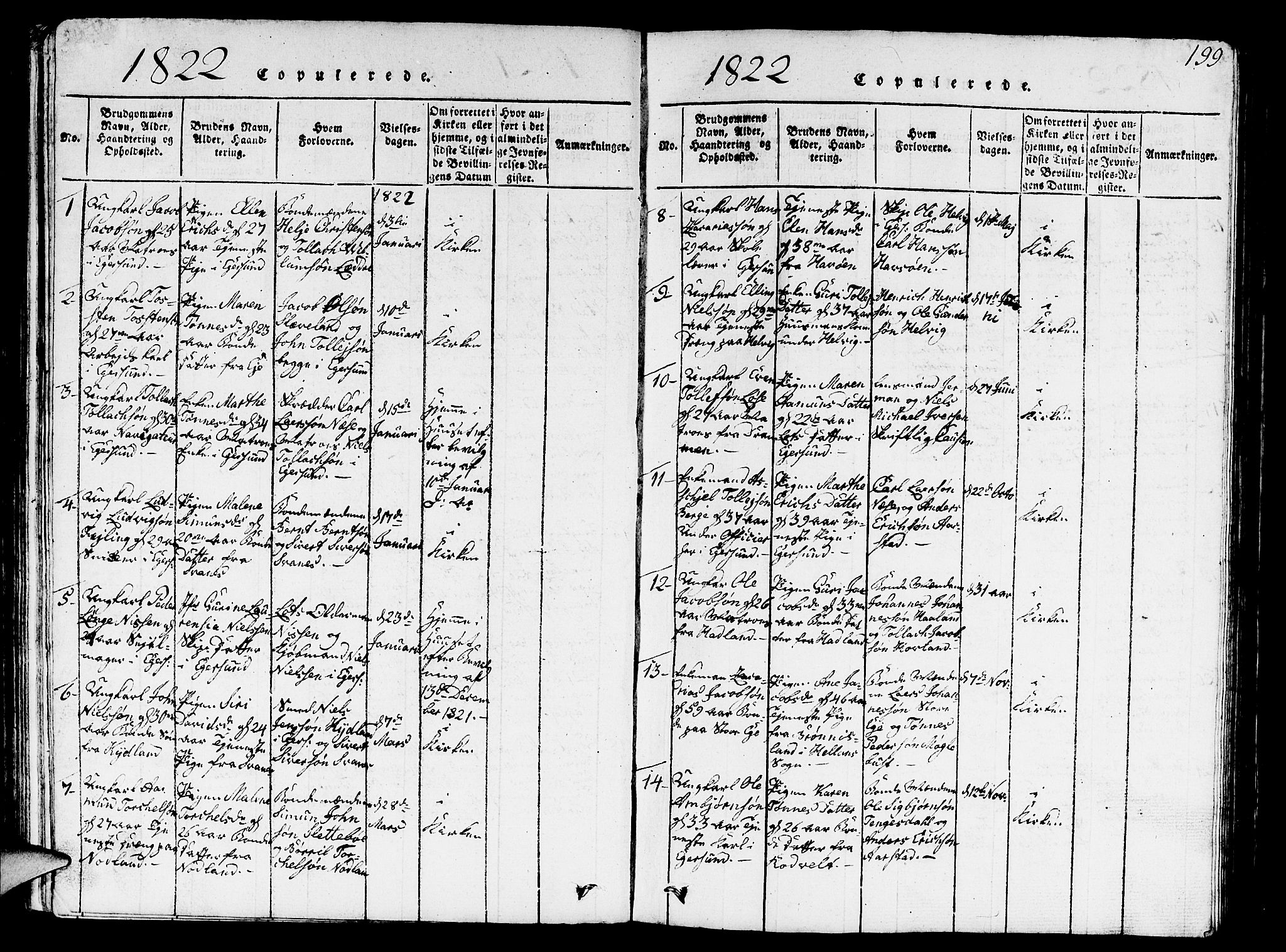 Eigersund sokneprestkontor, SAST/A-101807/S09/L0001: Parish register (copy) no. B 1, 1815-1827, p. 199