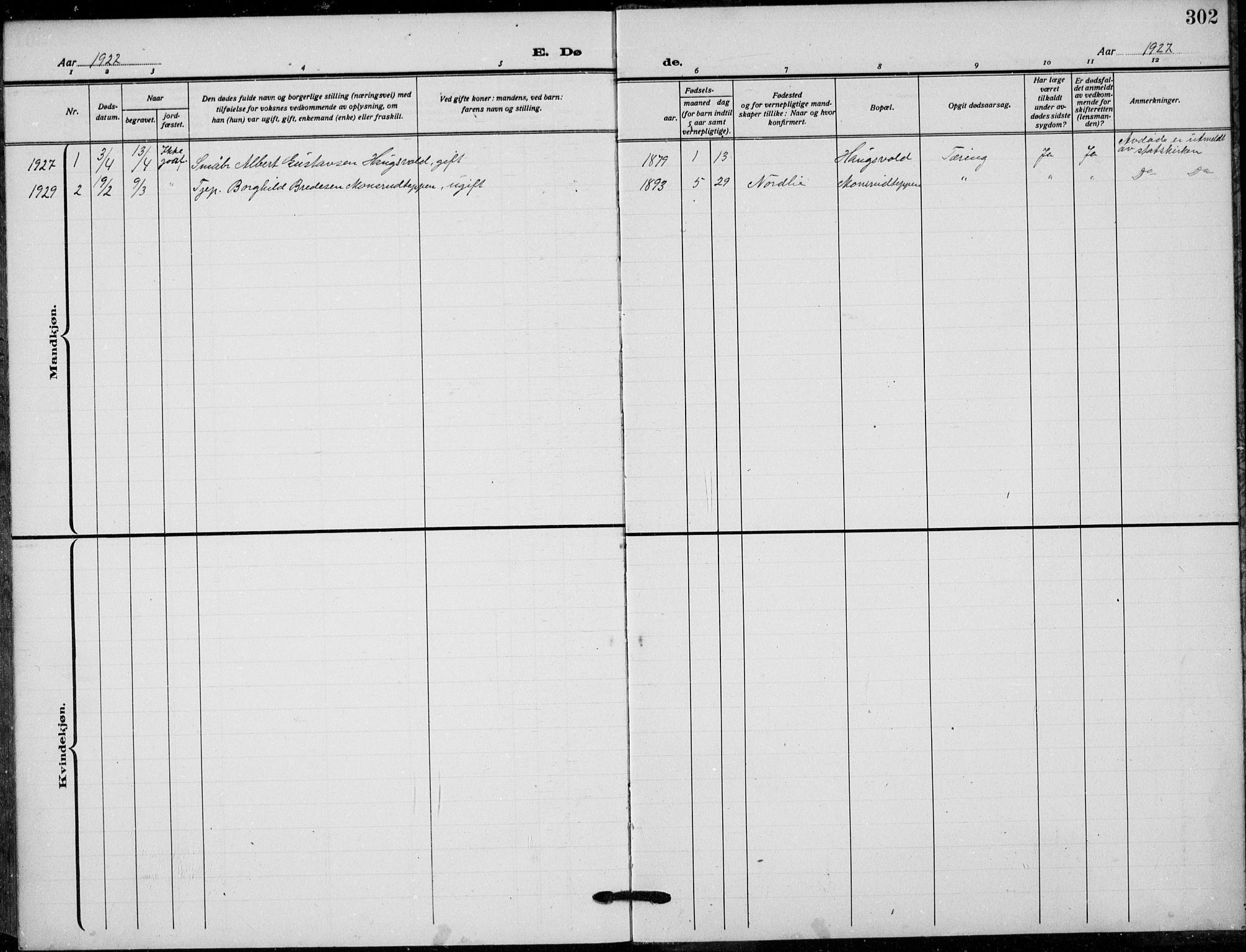 Grue prestekontor, SAH/PREST-036/H/Ha/Hab/L0008: Parish register (copy) no. 8, 1921-1934, p. 302