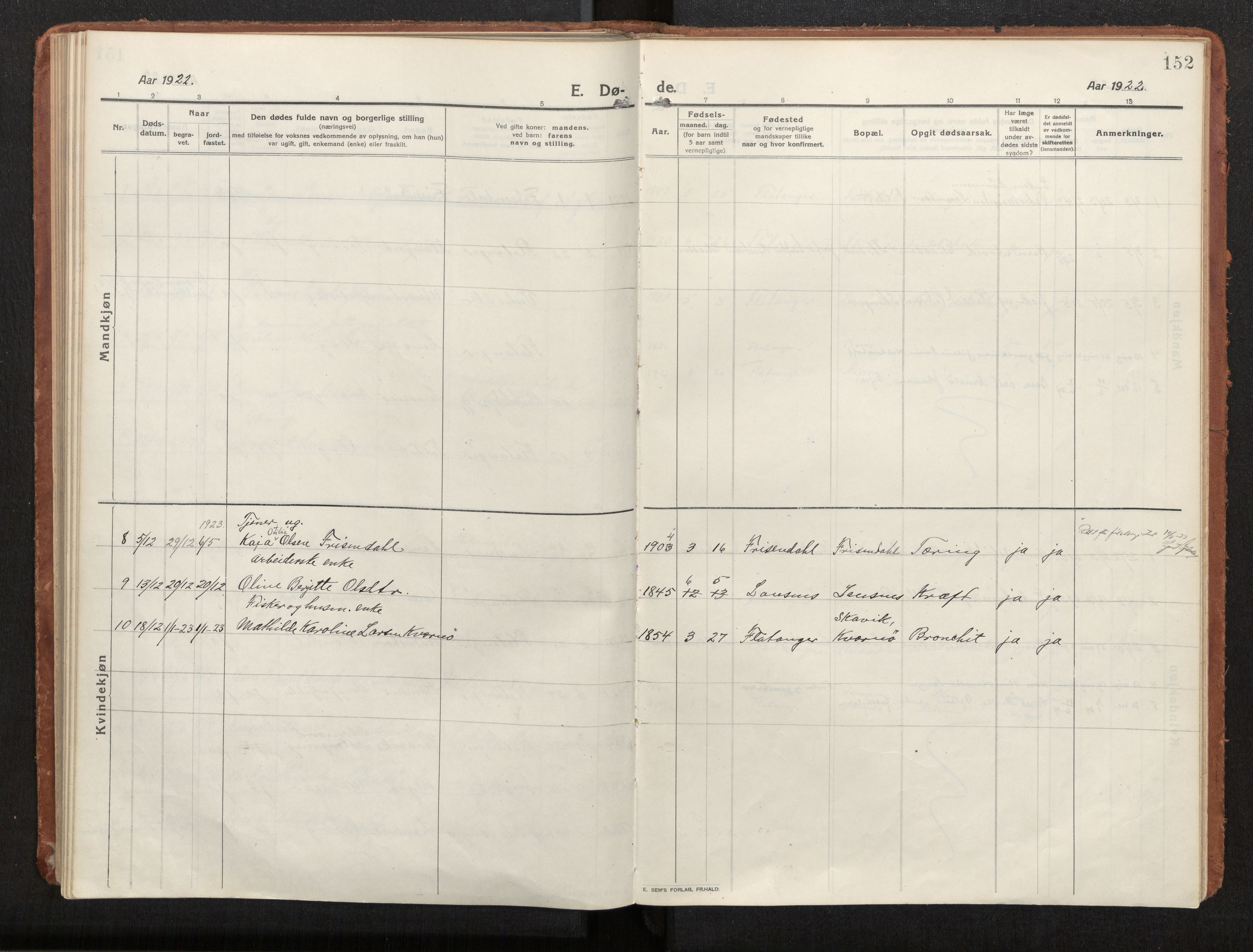 Ministerialprotokoller, klokkerbøker og fødselsregistre - Nord-Trøndelag, SAT/A-1458/772/L0604: Parish register (official) no. 772A02, 1913-1937, p. 152