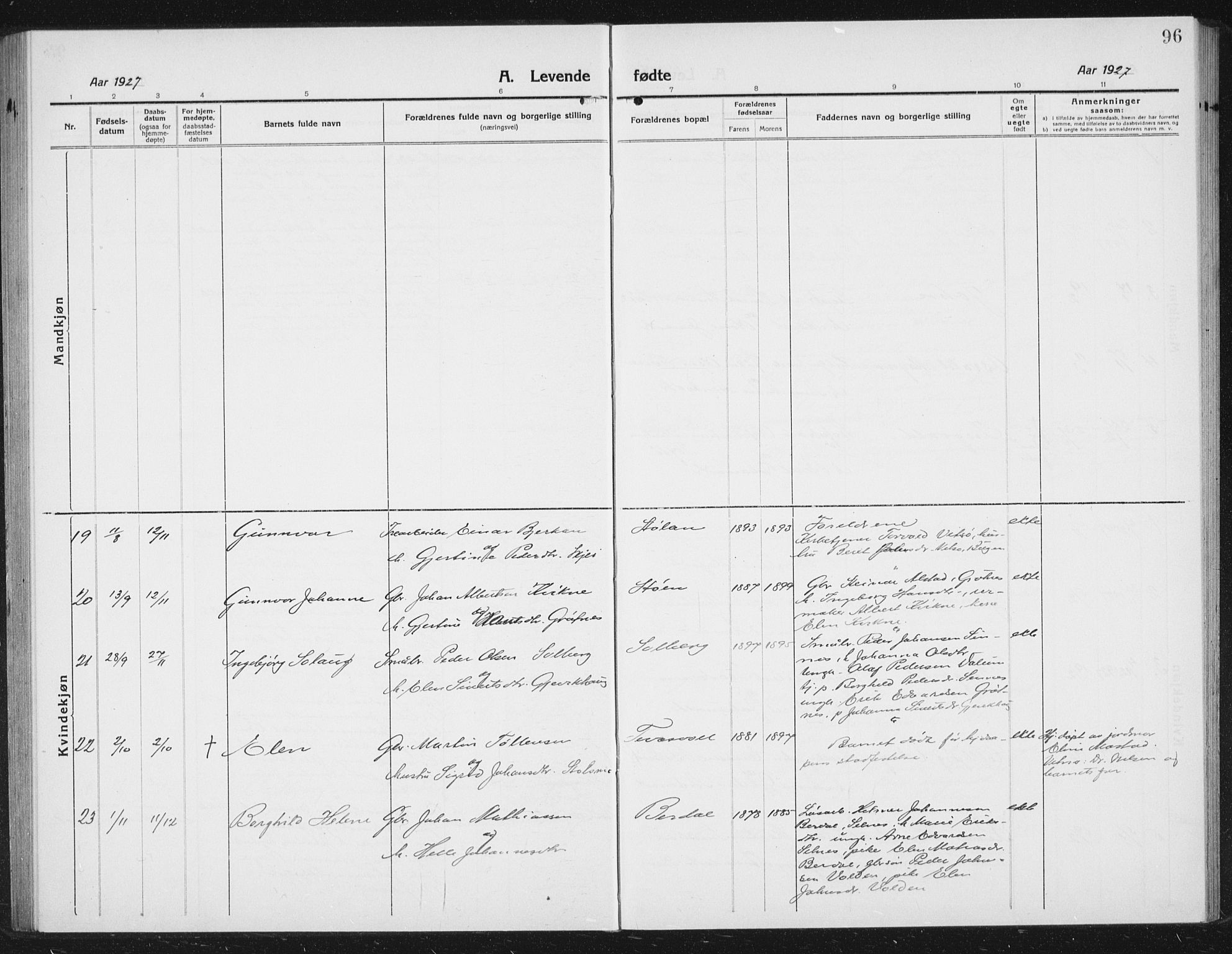 Ministerialprotokoller, klokkerbøker og fødselsregistre - Sør-Trøndelag, SAT/A-1456/630/L0506: Parish register (copy) no. 630C04, 1914-1933, p. 96