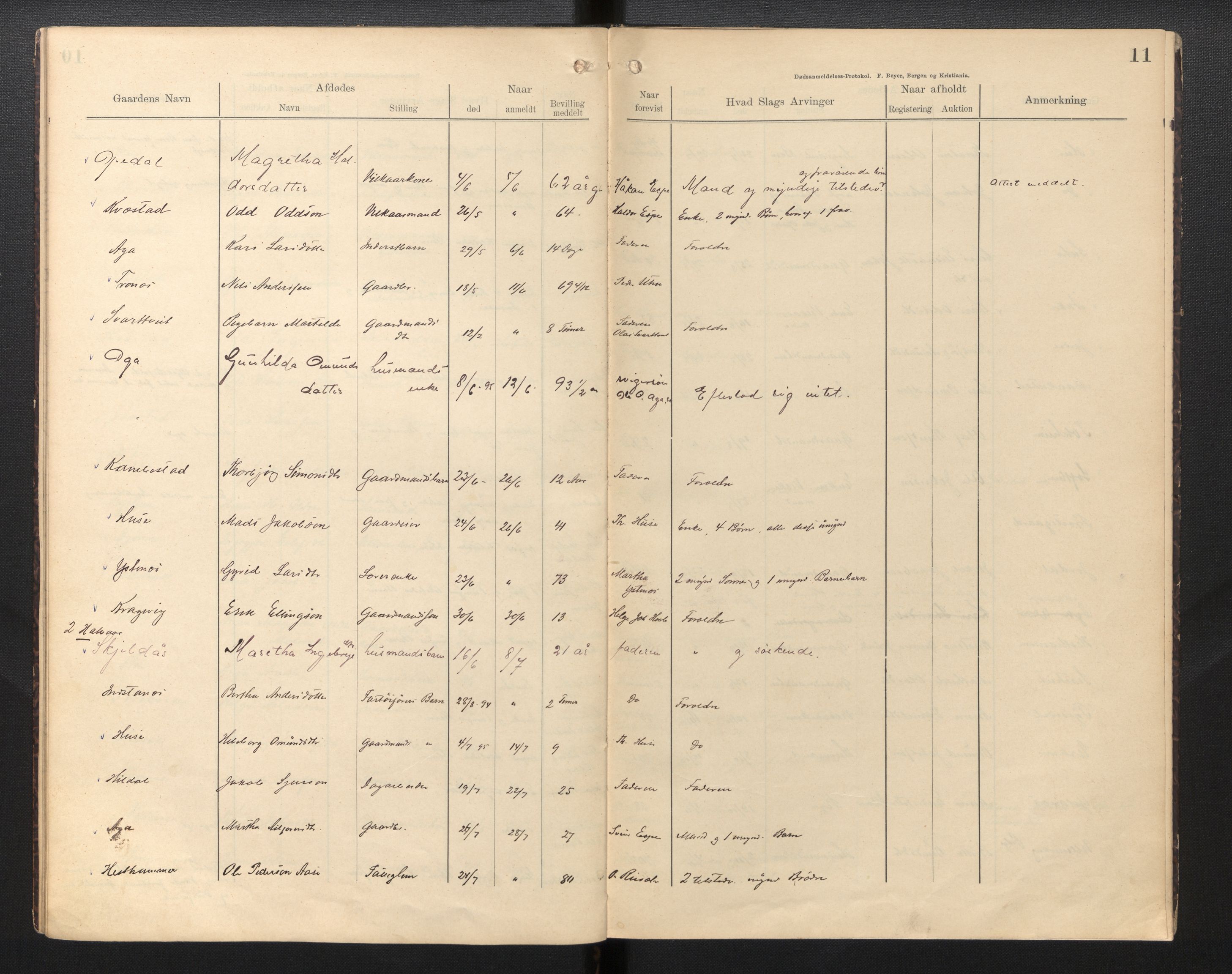 Lensmannen i Ullensvang, AV/SAB-A-35501/0006/L0004: Dødsfallprotokoll, 1893-1896, p. 11