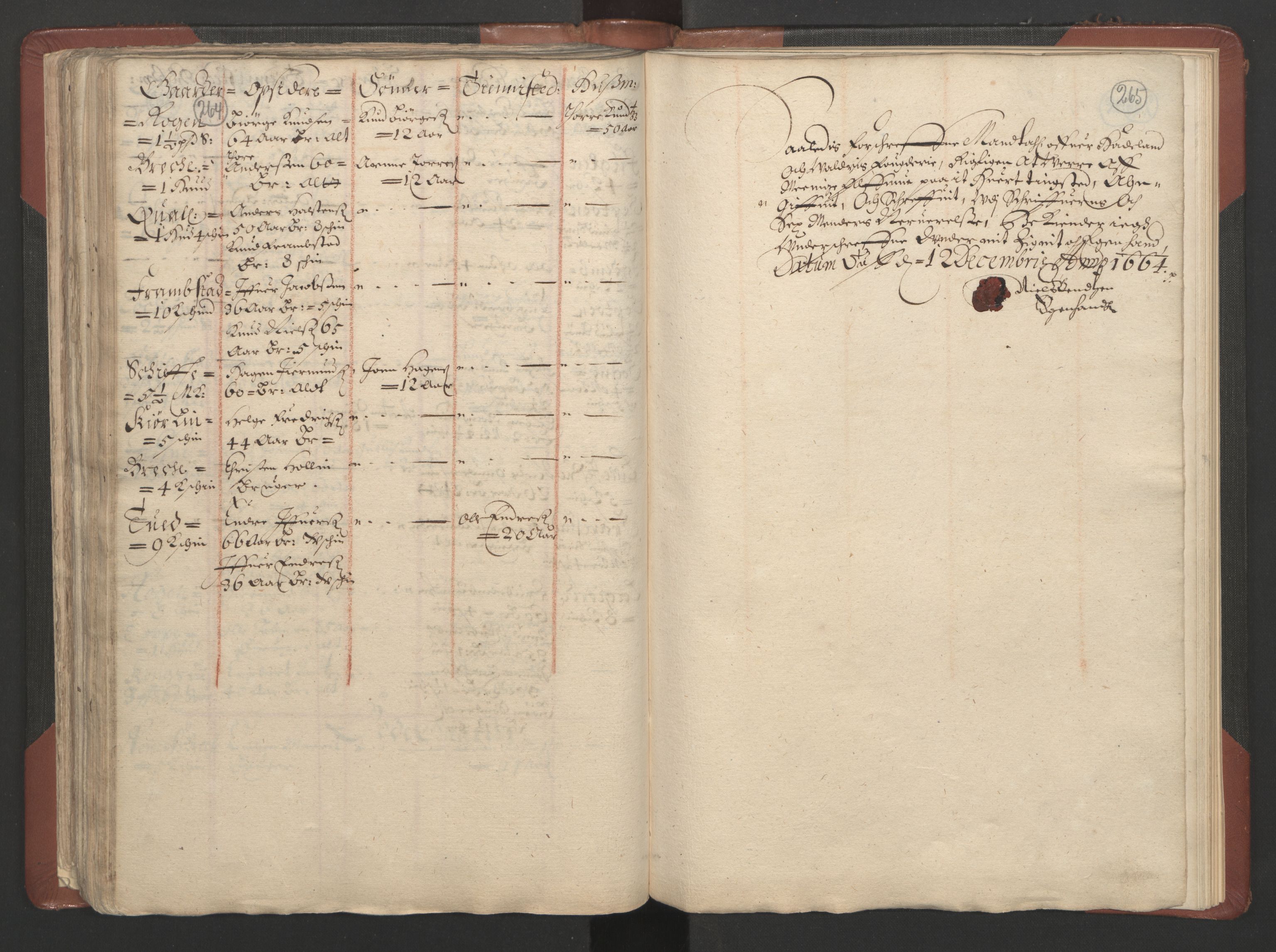 RA, Bailiff's Census 1664-1666, no. 4: Hadeland and Valdres fogderi and Gudbrandsdal fogderi, 1664, p. 264-265