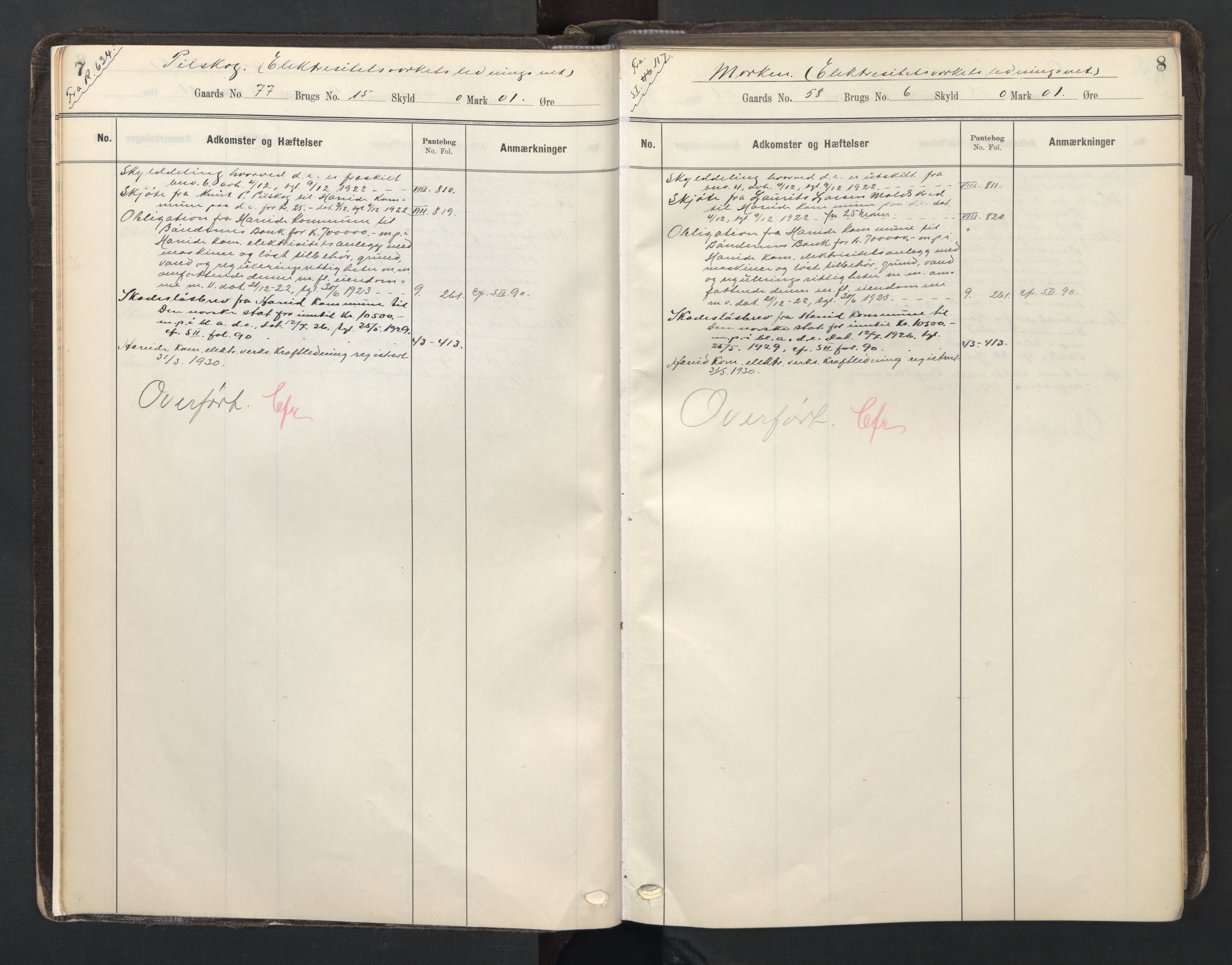 Søre Sunnmøre sorenskriveri, SAT/A-4122/1/2/2Aa/L0015: Mortgage register no. 15, 1923-1939, p. 7-8