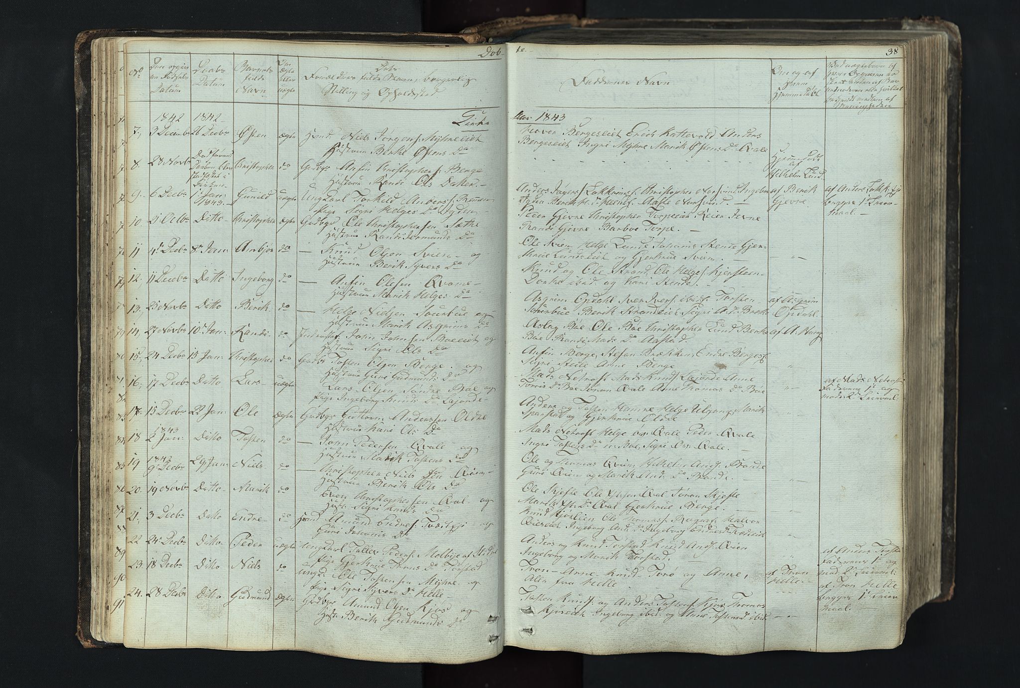 Vang prestekontor, Valdres, SAH/PREST-140/H/Hb/L0004: Parish register (copy) no. 4, 1835-1892, p. 38