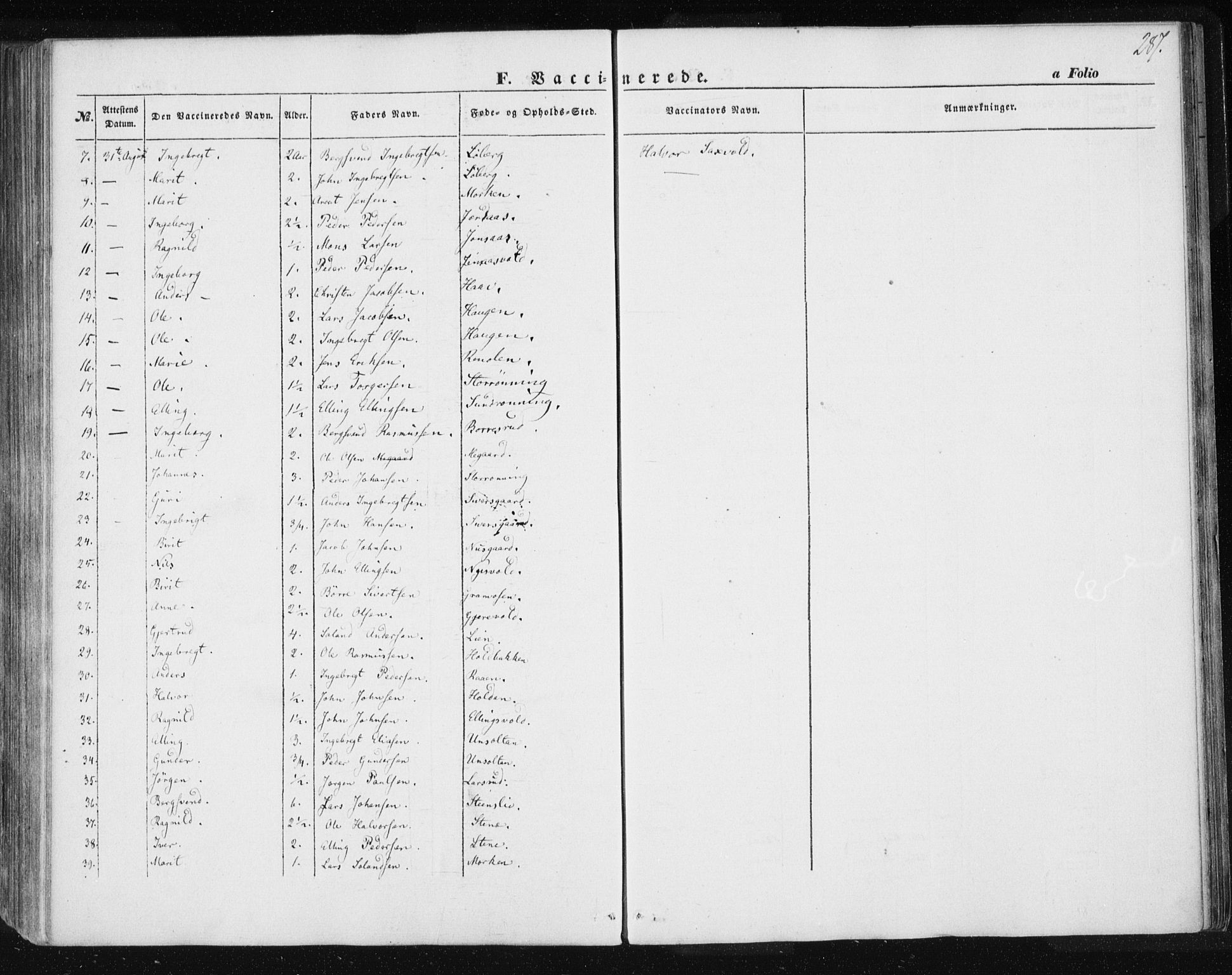 Ministerialprotokoller, klokkerbøker og fødselsregistre - Sør-Trøndelag, SAT/A-1456/685/L0965: Parish register (official) no. 685A06 /3, 1846-1859, p. 287