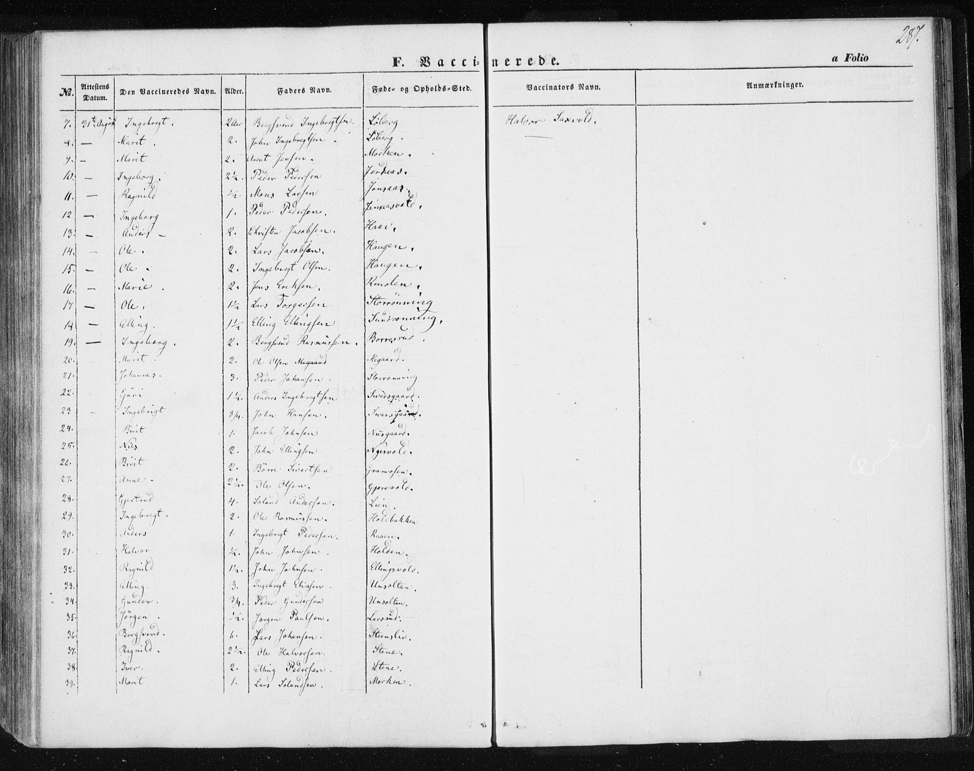 Ministerialprotokoller, klokkerbøker og fødselsregistre - Sør-Trøndelag, AV/SAT-A-1456/685/L0965: Parish register (official) no. 685A06 /3, 1846-1859, p. 287