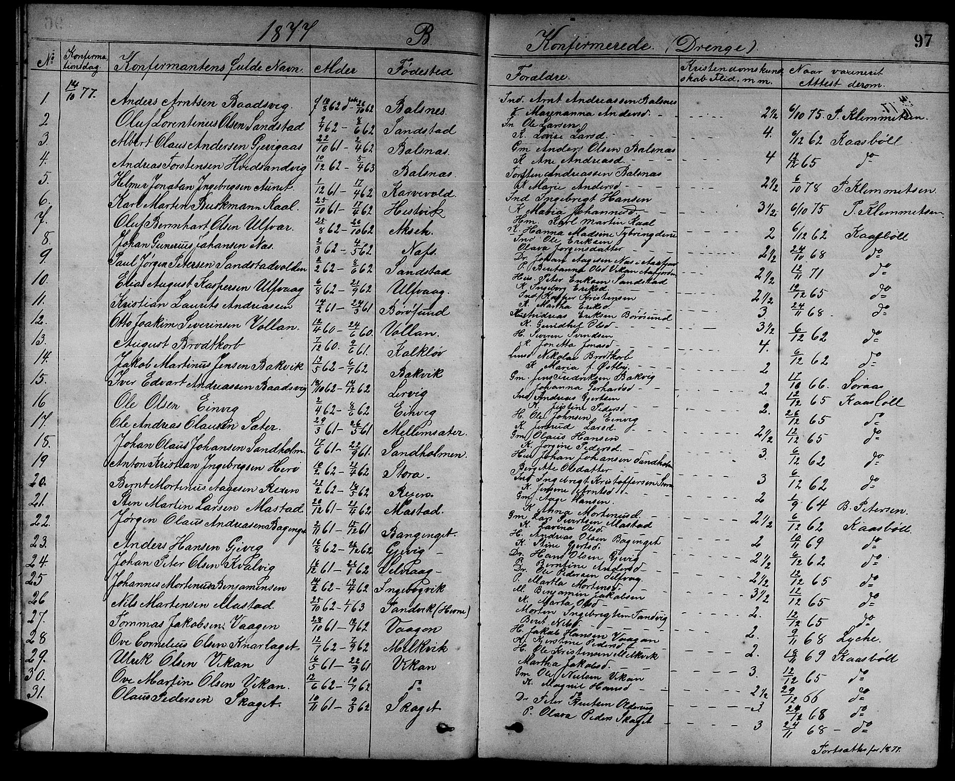 Ministerialprotokoller, klokkerbøker og fødselsregistre - Sør-Trøndelag, SAT/A-1456/637/L0561: Parish register (copy) no. 637C02, 1873-1882, p. 97