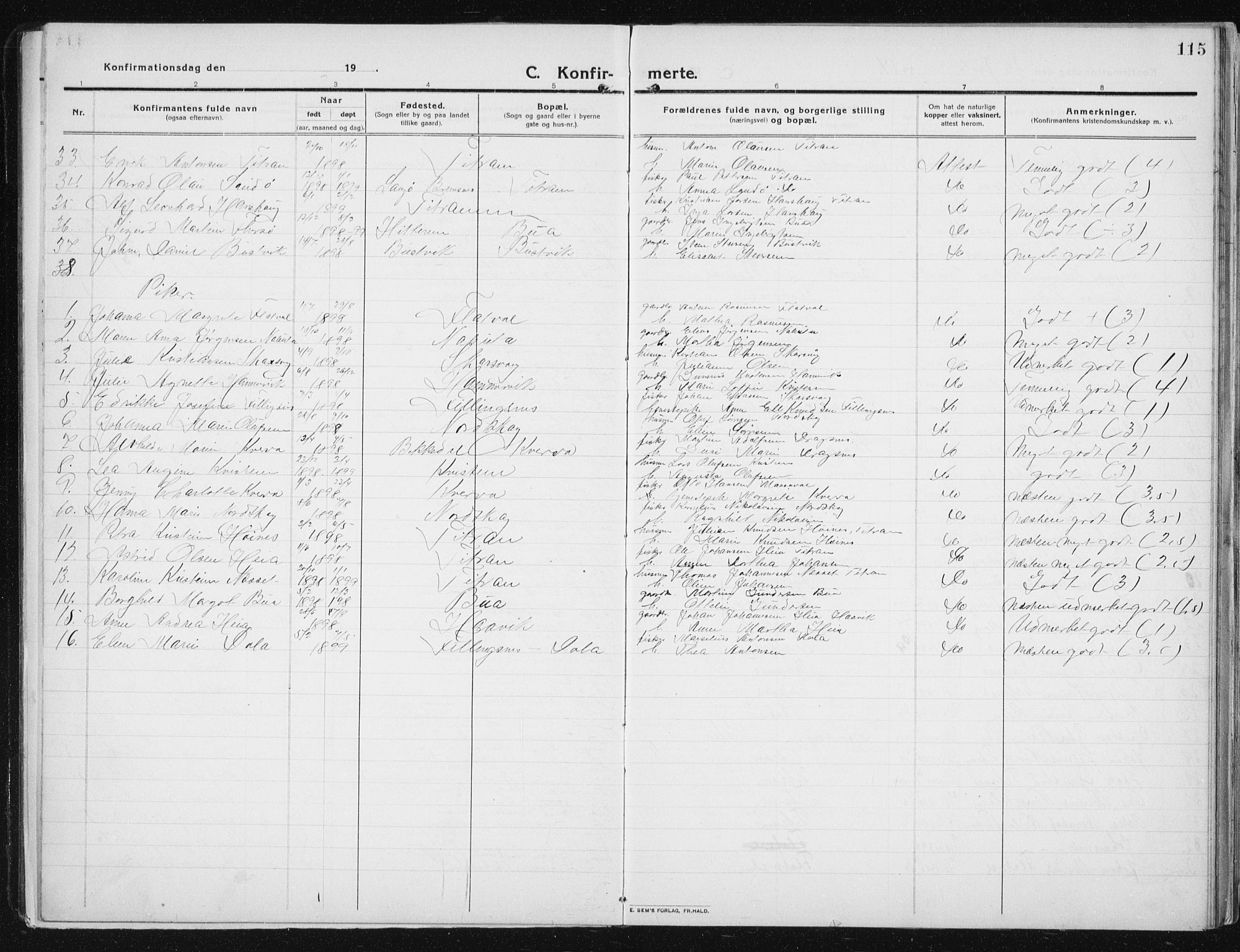 Ministerialprotokoller, klokkerbøker og fødselsregistre - Sør-Trøndelag, SAT/A-1456/641/L0599: Parish register (copy) no. 641C03, 1910-1938, p. 115