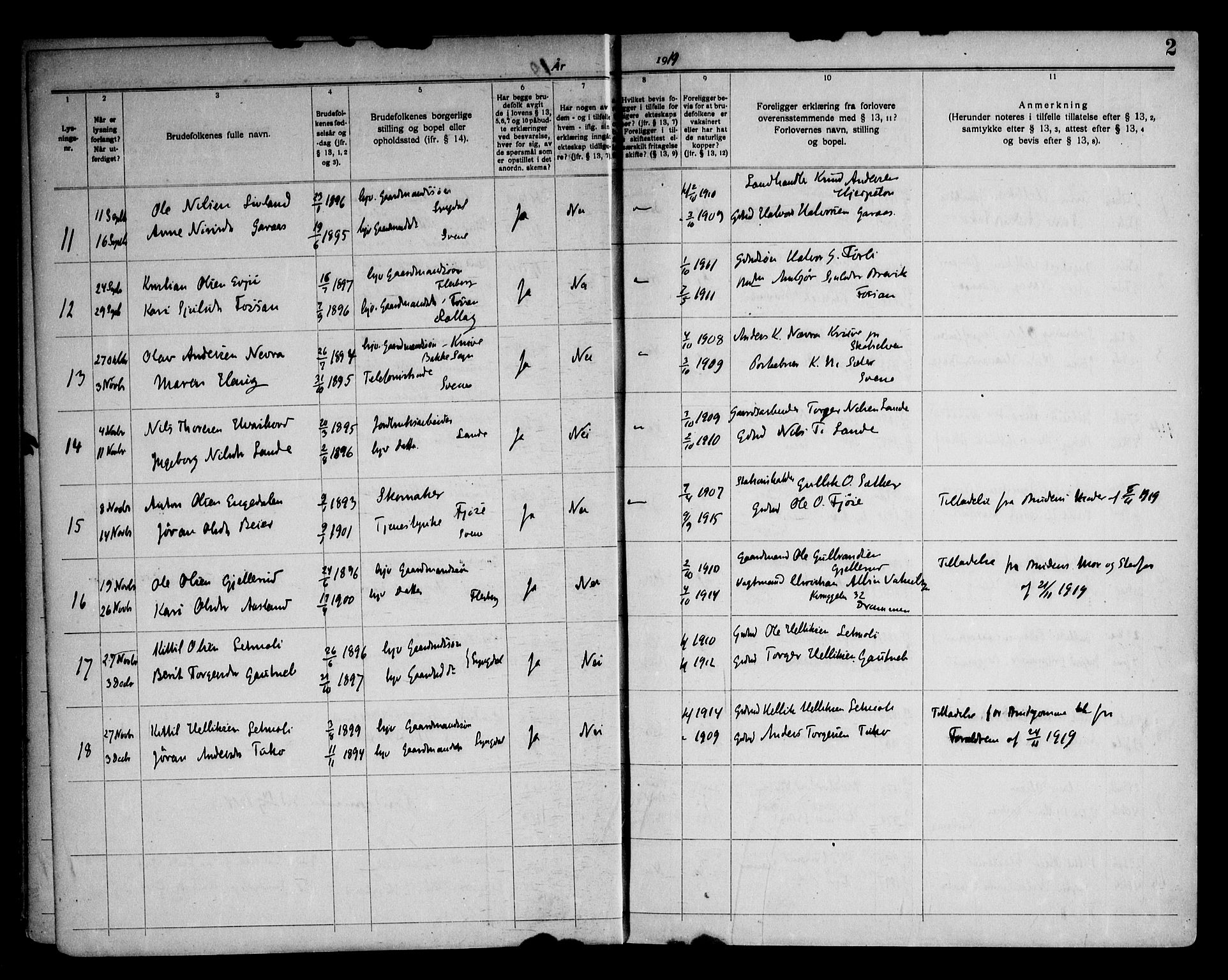 Flesberg kirkebøker, AV/SAKO-A-18/H/Ha/L0001: Banns register no. 1, 1919-1969, p. 2