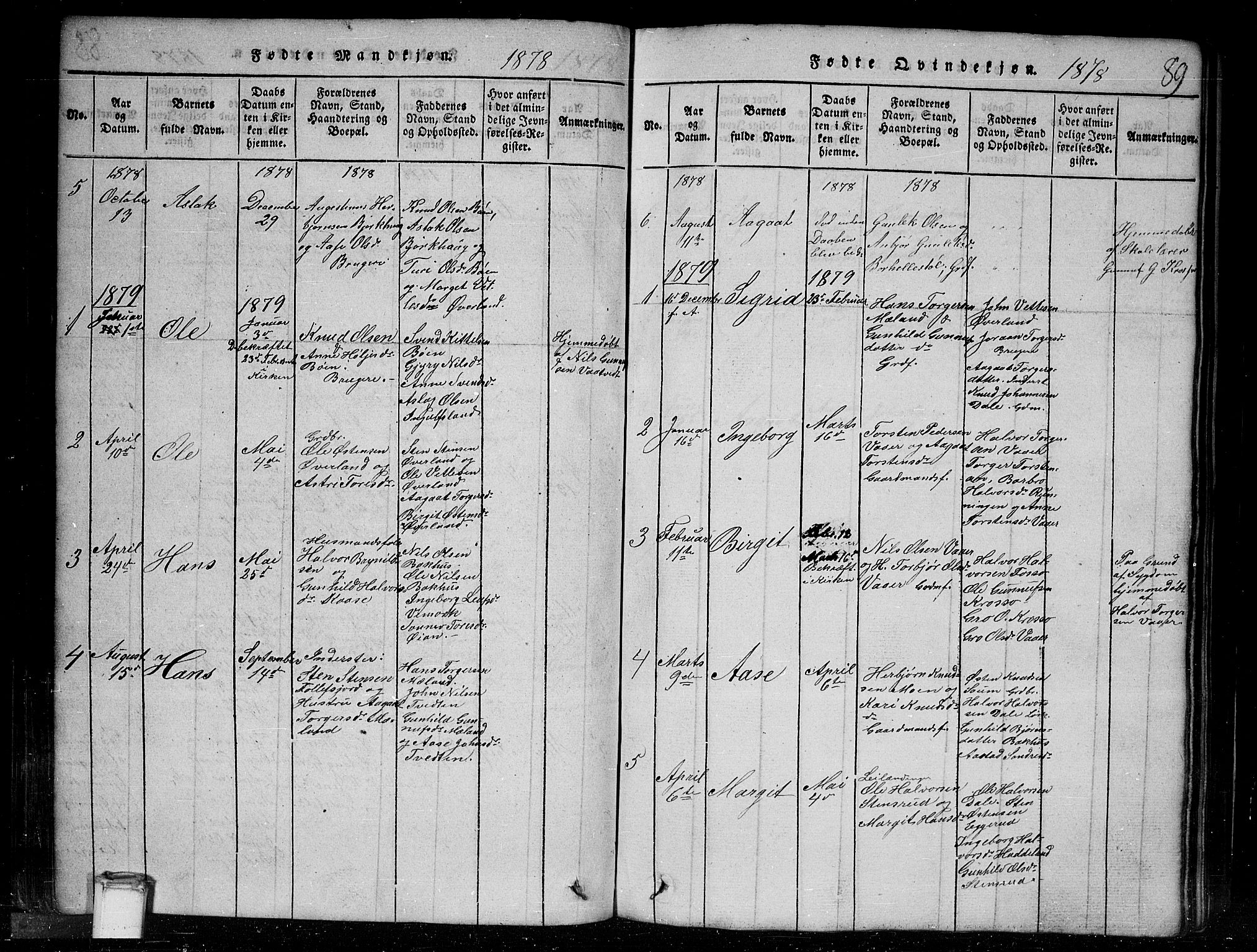Tinn kirkebøker, SAKO/A-308/G/Gc/L0001: Parish register (copy) no. III 1, 1815-1879, p. 89