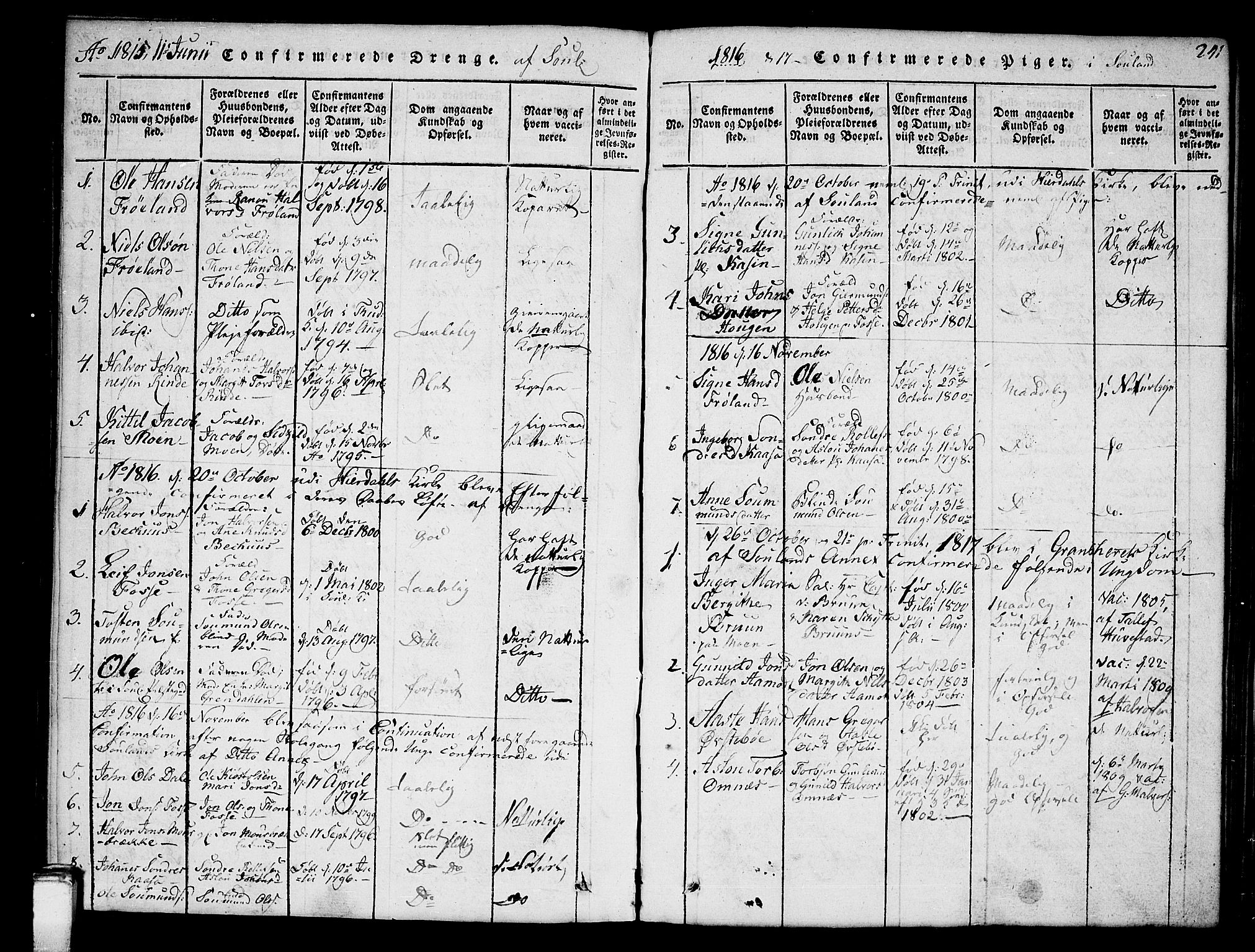 Hjartdal kirkebøker, SAKO/A-270/G/Gb/L0001: Parish register (copy) no. II 1, 1815-1842, p. 241