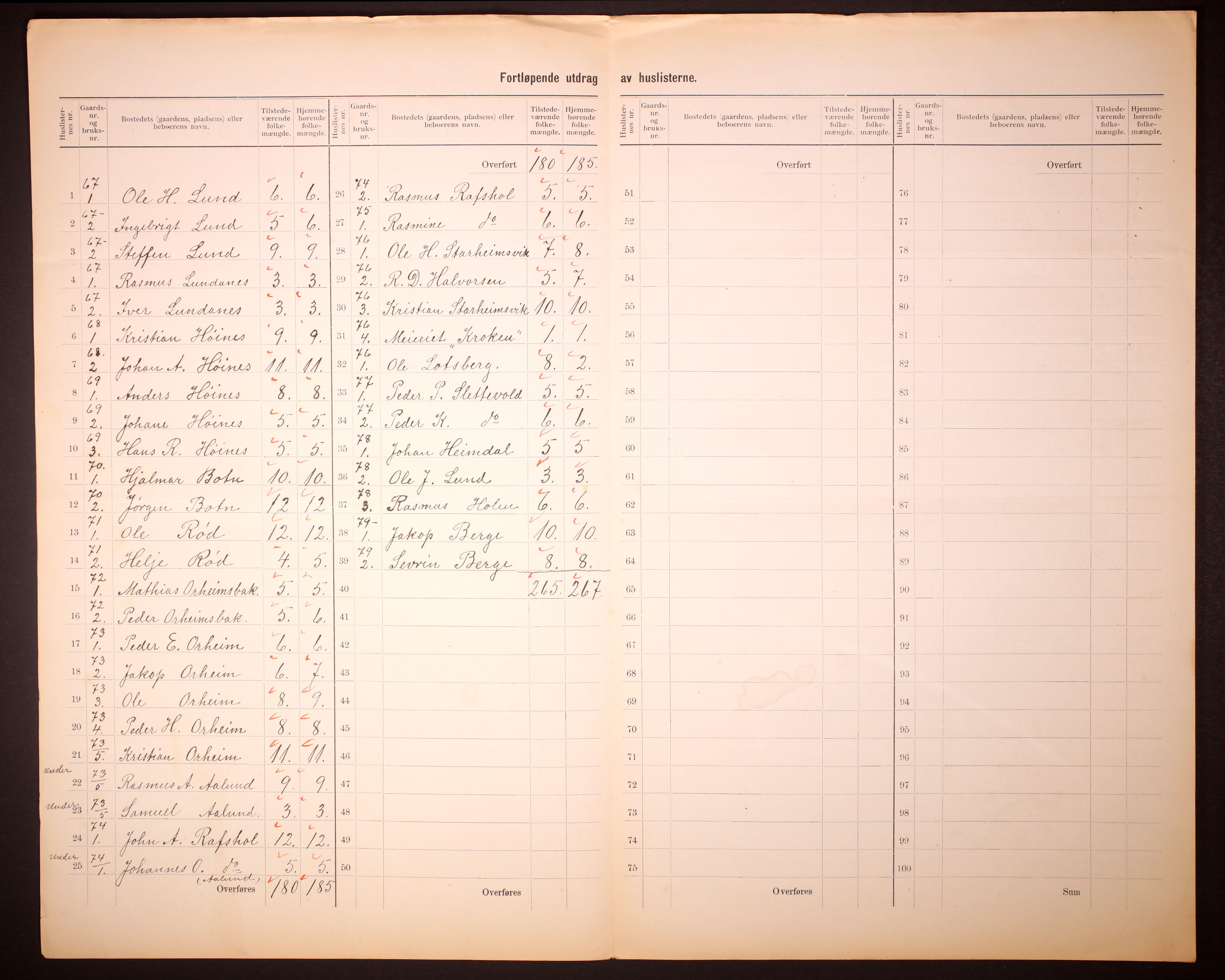 RA, 1910 census for Eid, 1910, p. 5