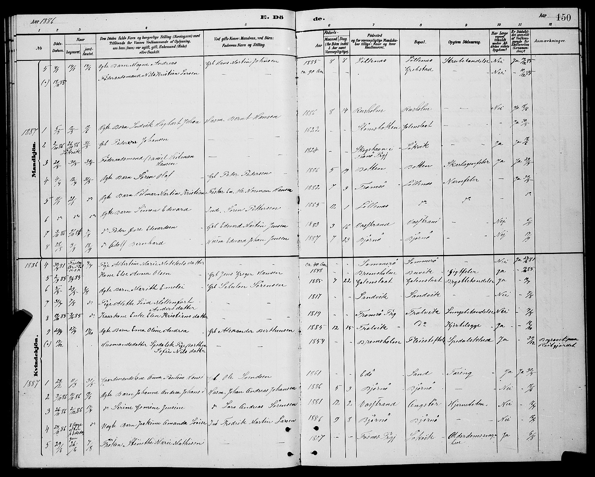 Lenvik sokneprestembete, SATØ/S-1310/H/Ha/Hab/L0021klokker: Parish register (copy) no. 21, 1884-1900, p. 150