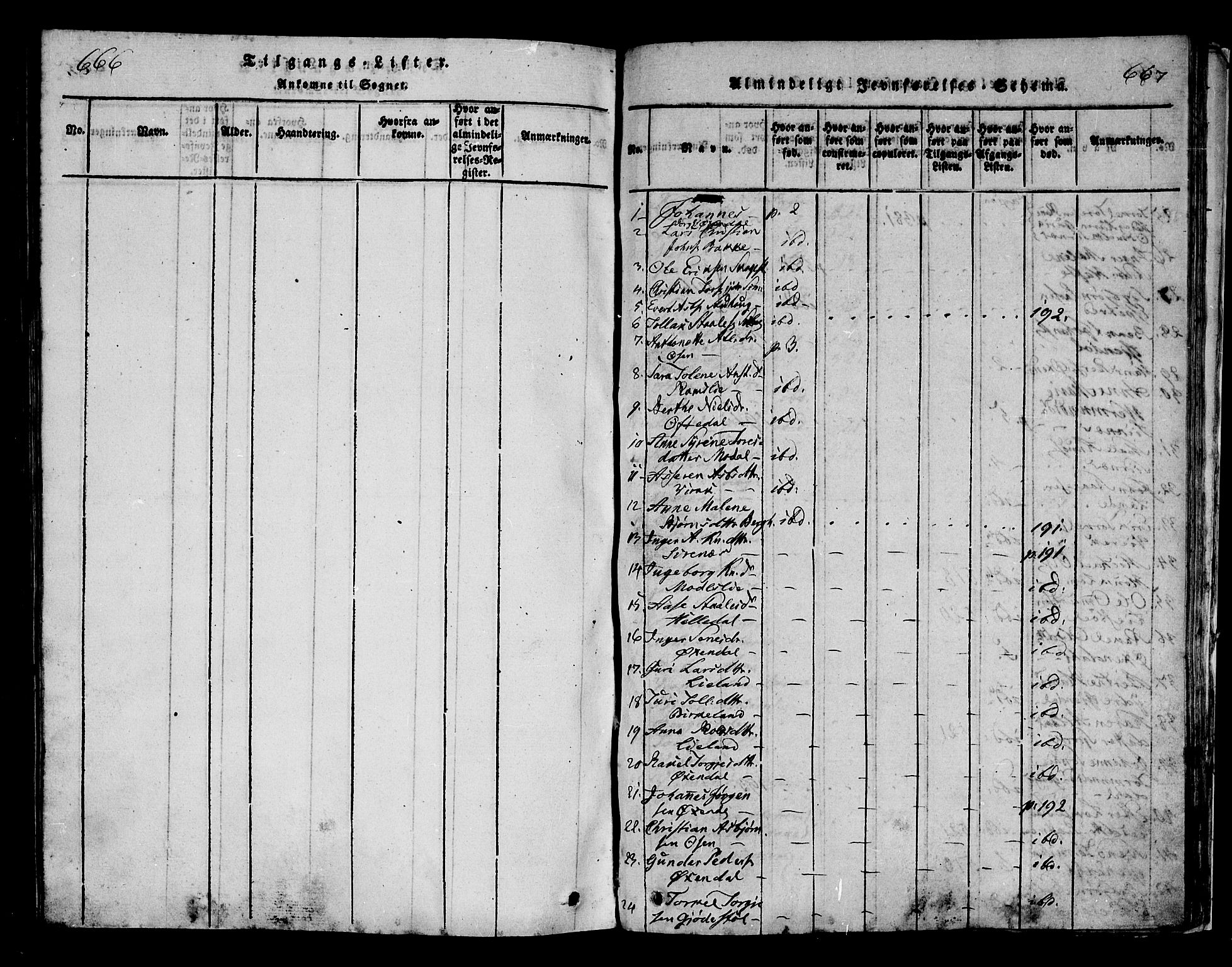 Bakke sokneprestkontor, AV/SAK-1111-0002/F/Fa/Faa/L0003: Parish register (official) no. A 3, 1815-1835, p. 666-667