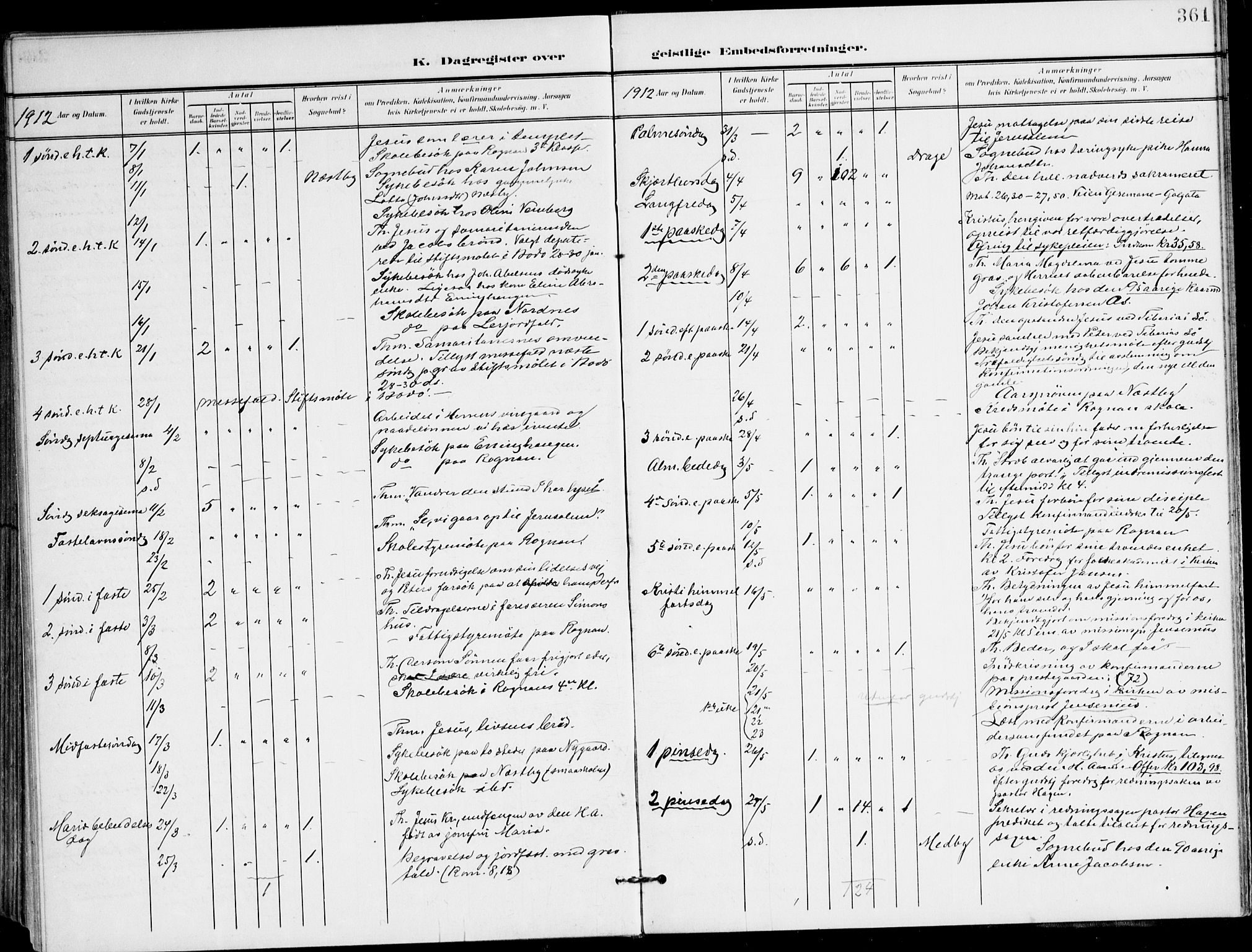 Ministerialprotokoller, klokkerbøker og fødselsregistre - Nordland, AV/SAT-A-1459/847/L0672: Parish register (official) no. 847A12, 1902-1919, p. 361