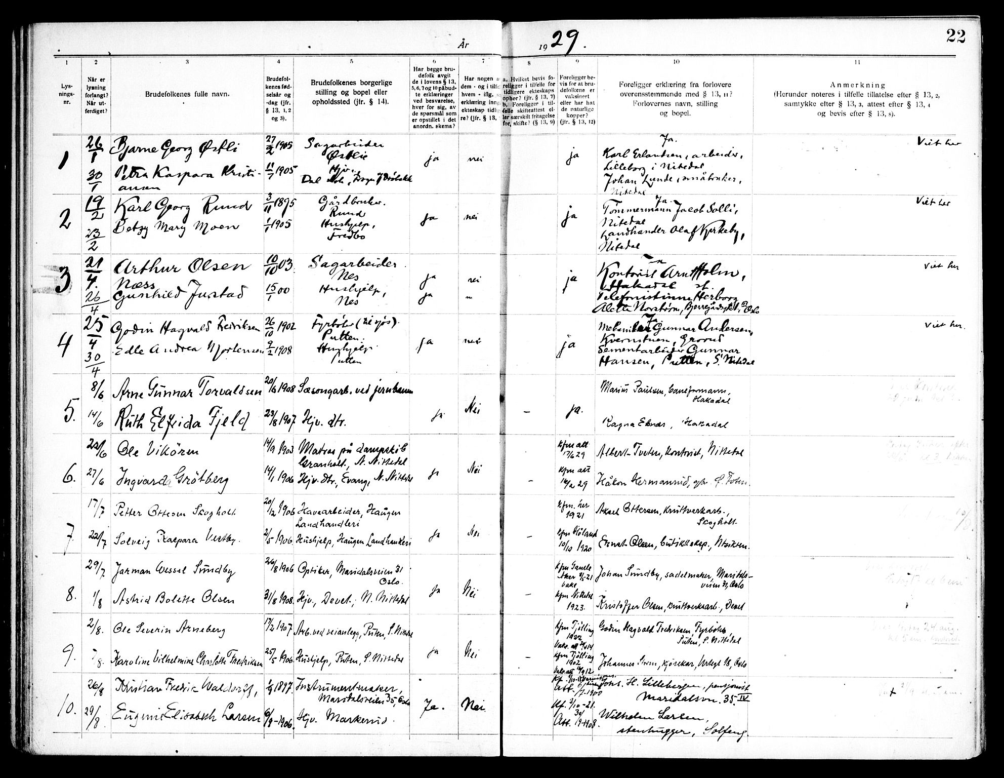 Nittedal prestekontor Kirkebøker, SAO/A-10365a/H/Ha/L0001: Banns register no. 1, 1919-1953, p. 22