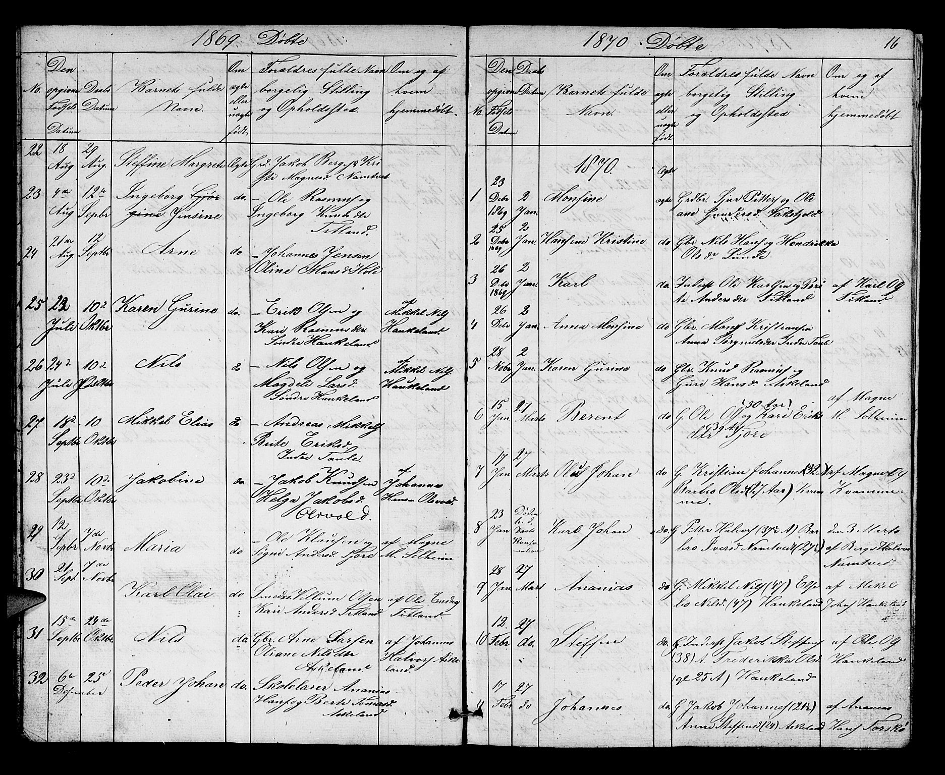 Manger sokneprestembete, SAB/A-76801/H/Hab: Parish register (copy) no. D 1, 1859-1882, p. 16