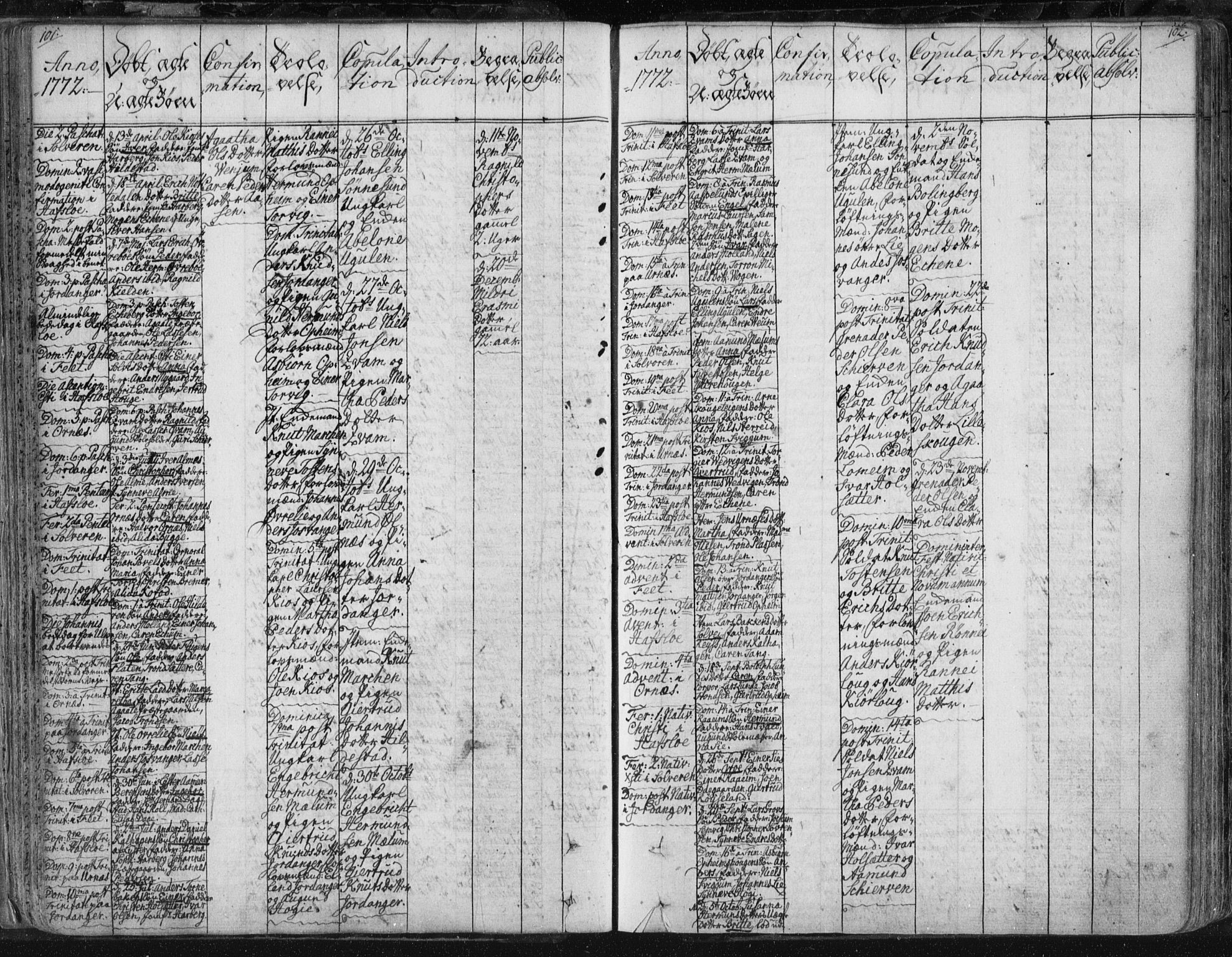 Hafslo sokneprestembete, SAB/A-80301/H/Haa/Haaa/L0002: Parish register (official) no. A 2, 1755-1806, p. 101-102