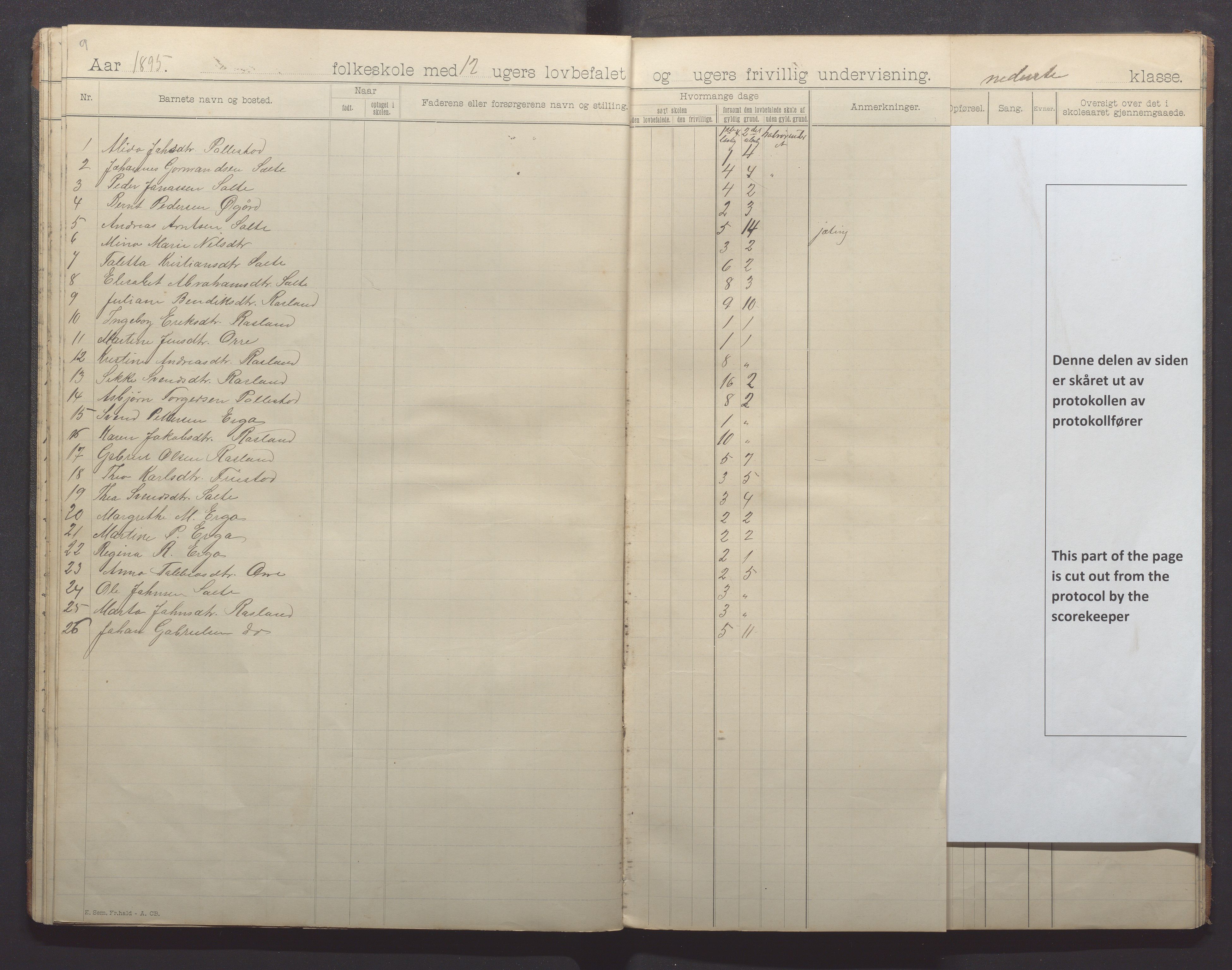 Klepp kommune - Pollestad skule, IKAR/K-100295/H/L0001: Skoleprotokoll, 1892-1898, p. 21