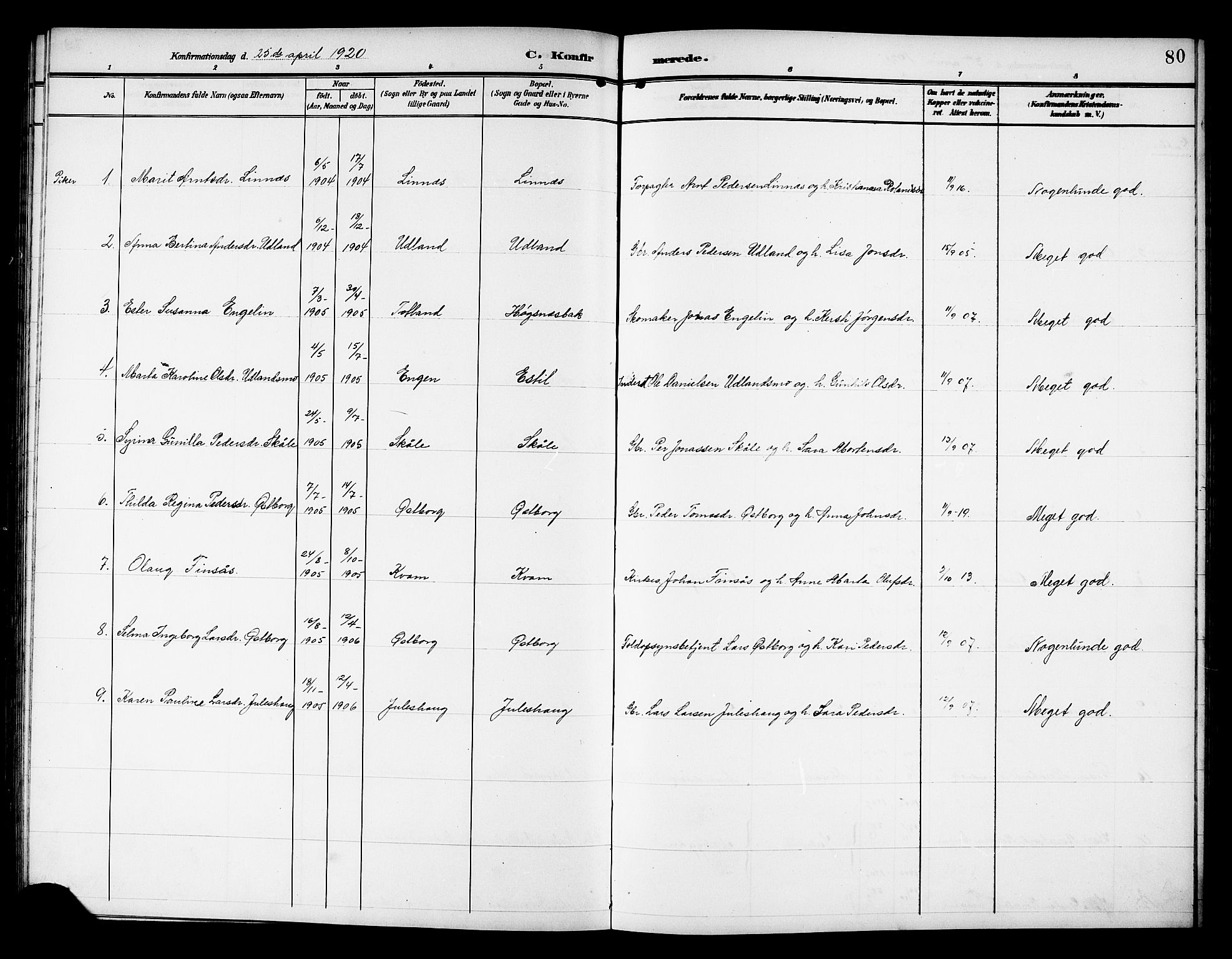 Ministerialprotokoller, klokkerbøker og fødselsregistre - Nord-Trøndelag, SAT/A-1458/757/L0506: Parish register (copy) no. 757C01, 1904-1922, p. 80