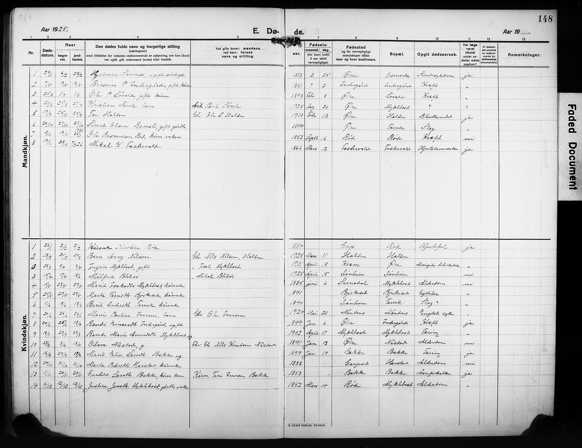 Ministerialprotokoller, klokkerbøker og fødselsregistre - Møre og Romsdal, AV/SAT-A-1454/584/L0970: Parish register (copy) no. 584C03, 1912-1932, p. 148