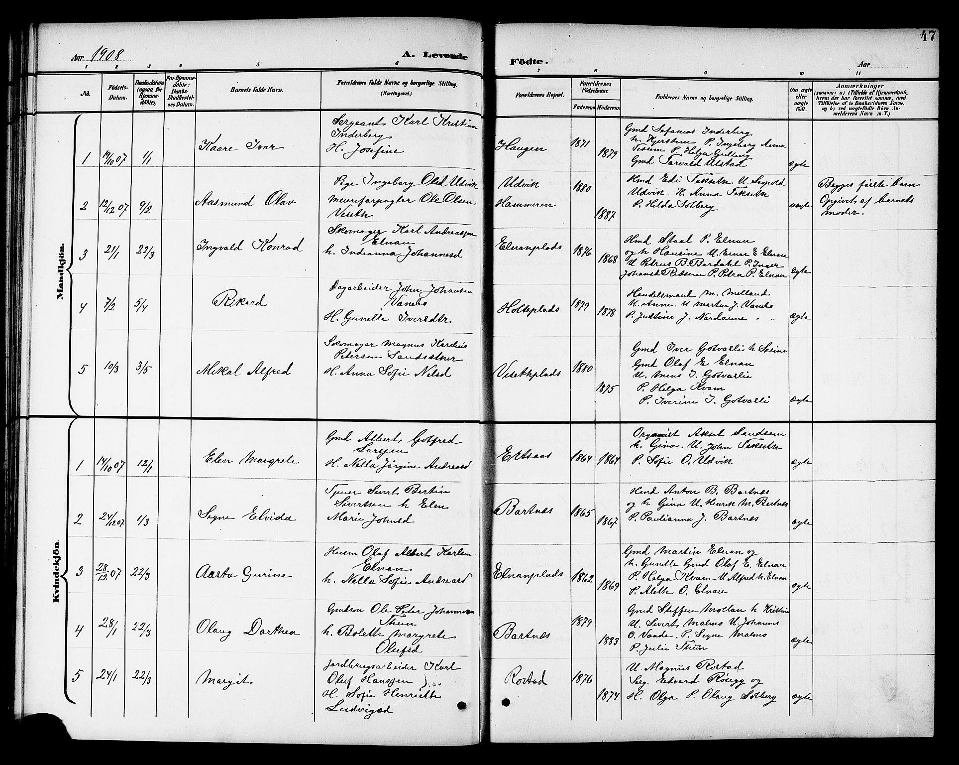 Ministerialprotokoller, klokkerbøker og fødselsregistre - Nord-Trøndelag, SAT/A-1458/741/L0401: Parish register (copy) no. 741C02, 1899-1911, p. 47