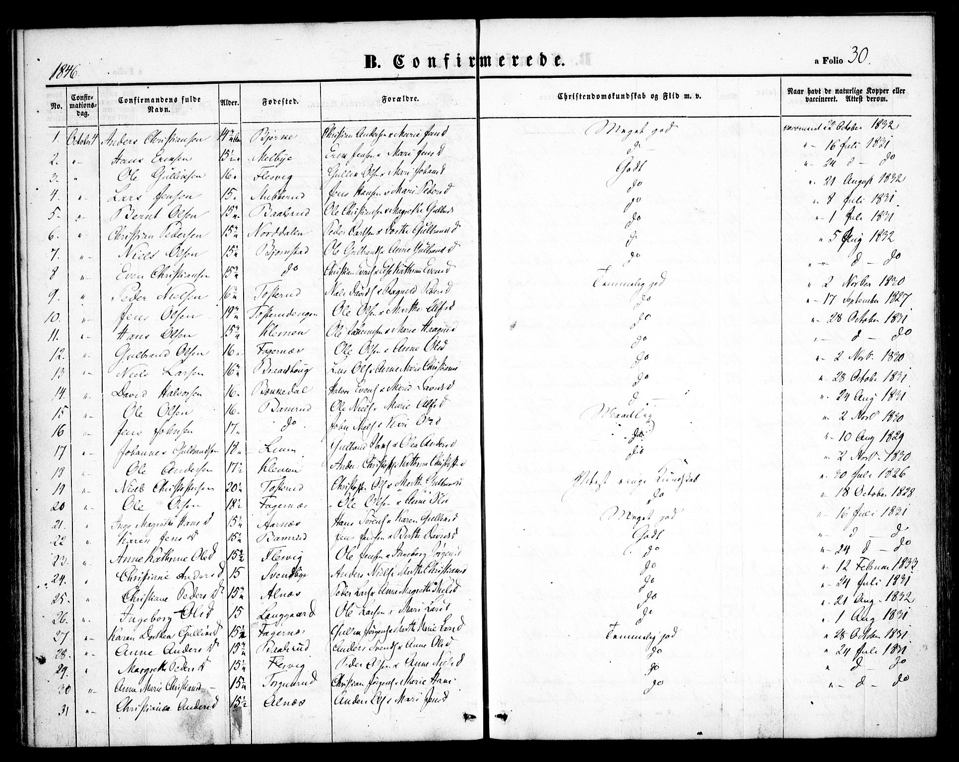 Hurdal prestekontor Kirkebøker, SAO/A-10889/F/Fb/L0001: Parish register (official) no. II 1, 1846-1859, p. 30