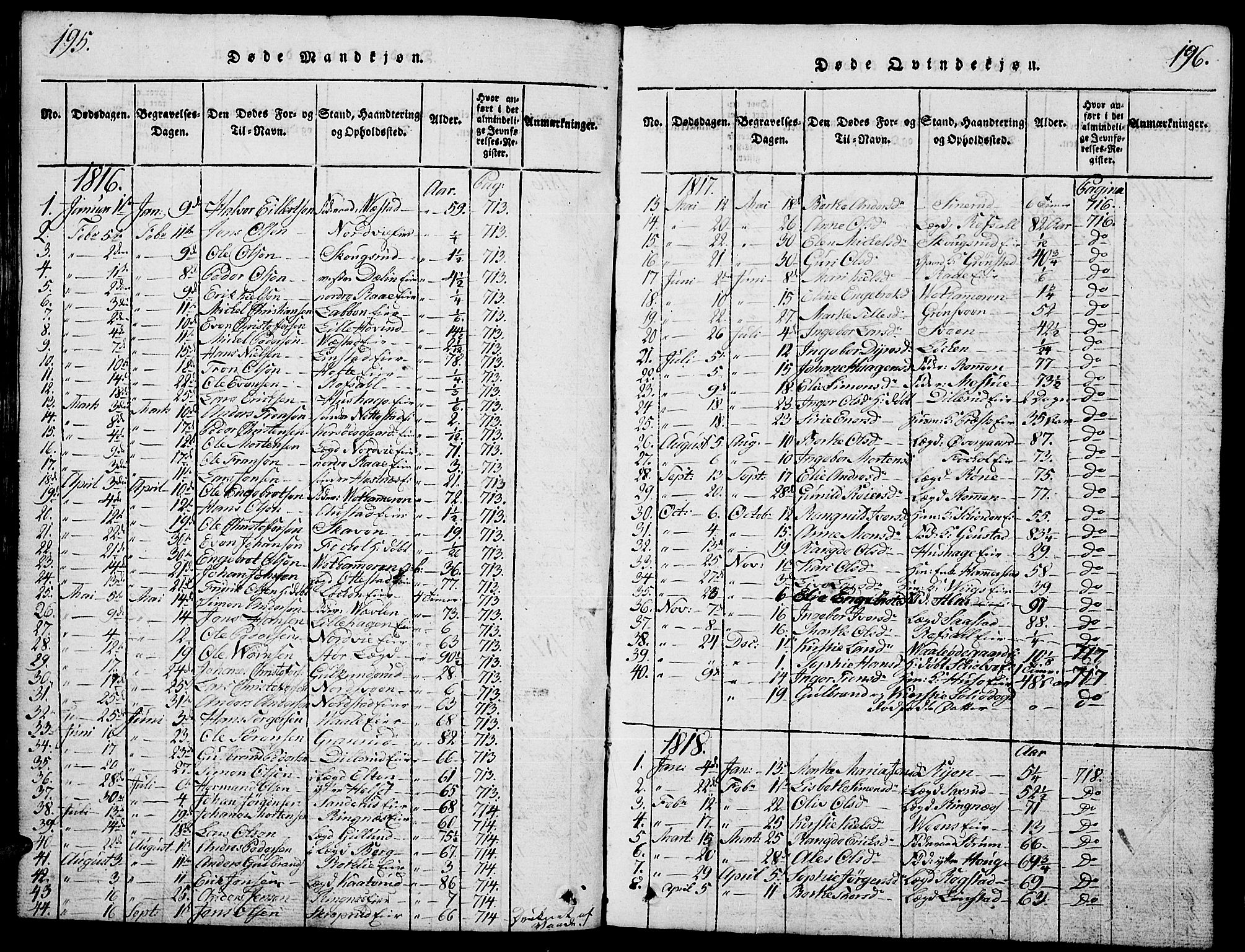Stange prestekontor, SAH/PREST-002/L/L0001: Parish register (copy) no. 1, 1814-1825, p. 195-196