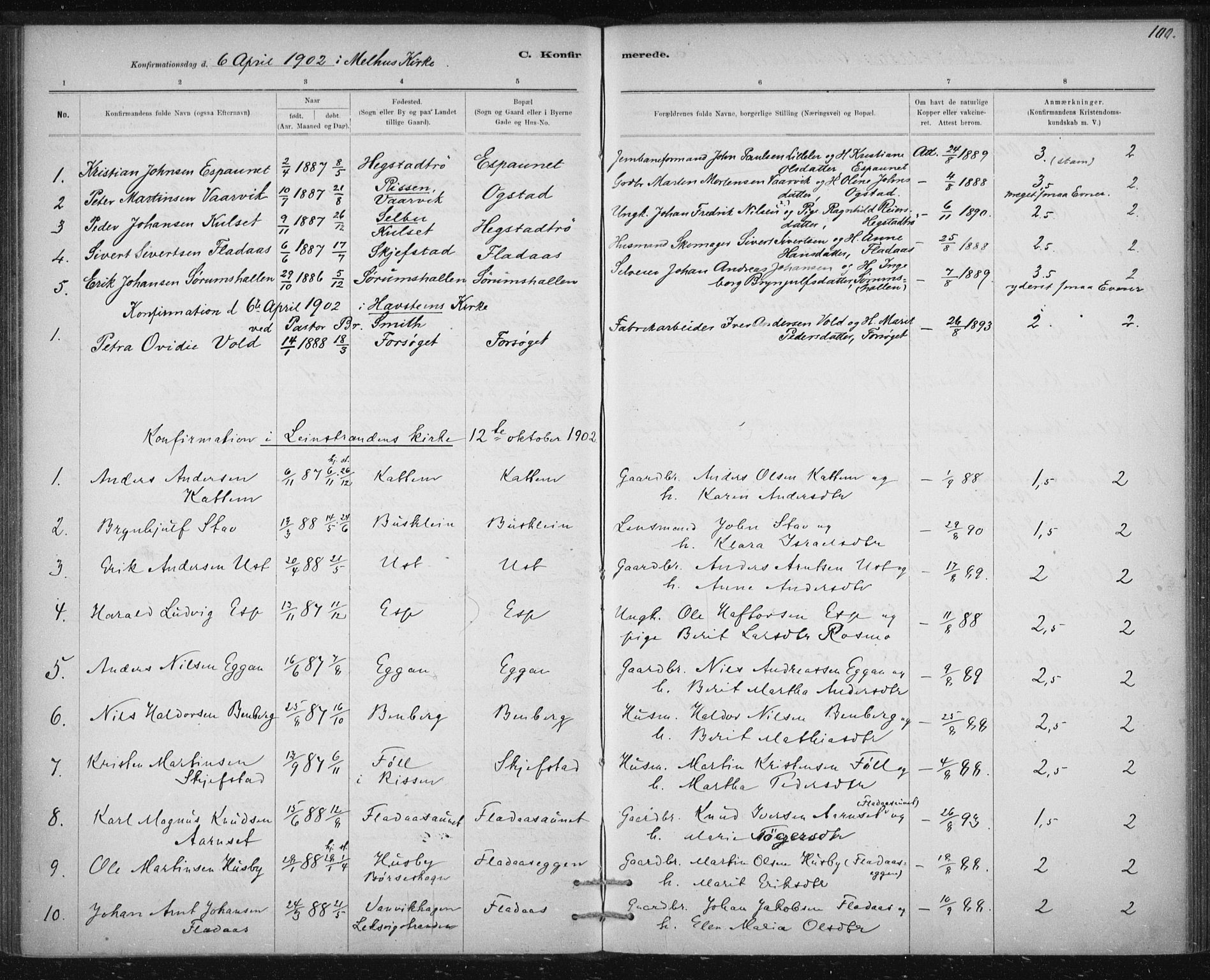 Ministerialprotokoller, klokkerbøker og fødselsregistre - Sør-Trøndelag, AV/SAT-A-1456/613/L0392: Parish register (official) no. 613A01, 1887-1906, p. 100