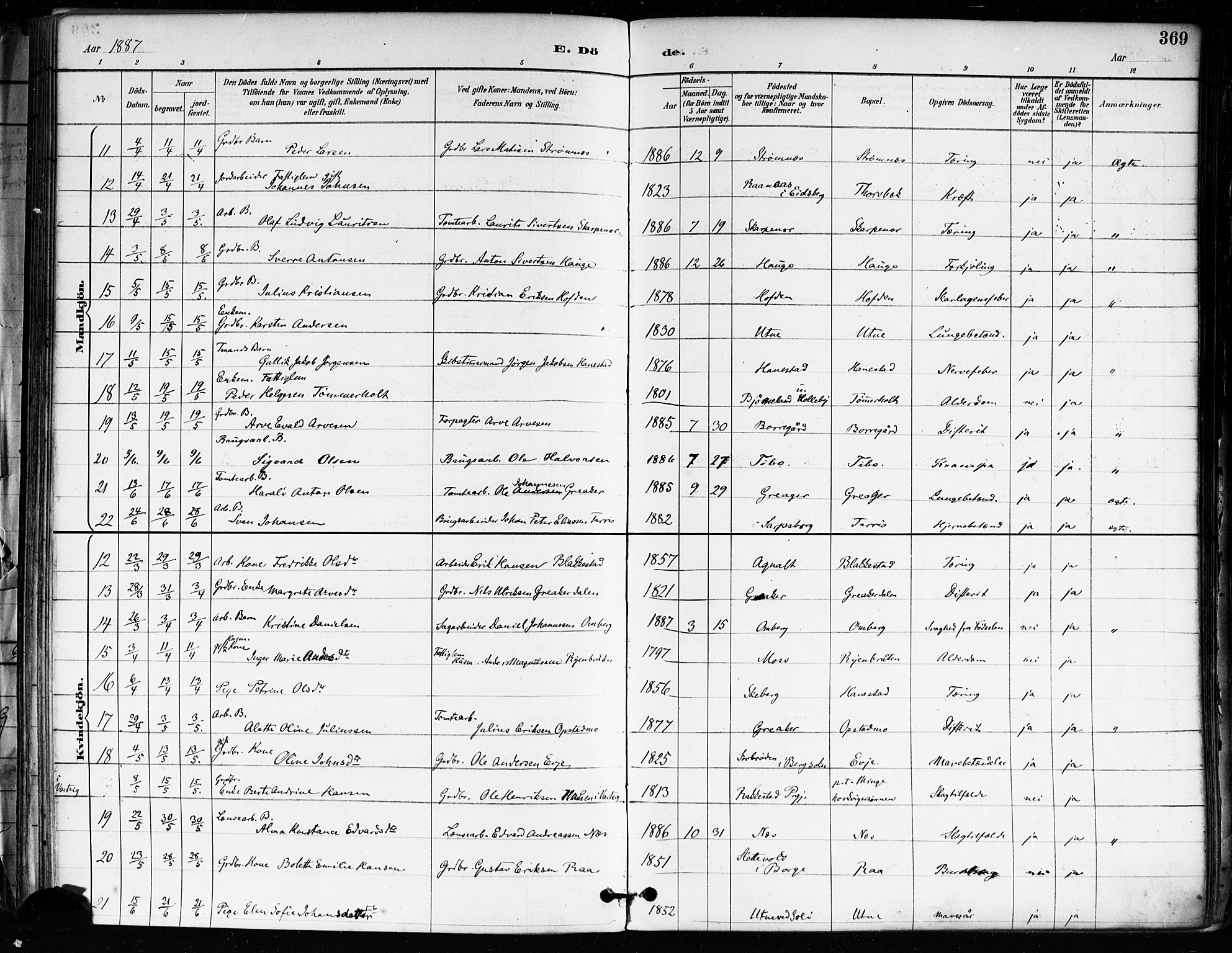 Tune prestekontor Kirkebøker, AV/SAO-A-2007/F/Fa/L0018: Parish register (official) no. 18, 1887-1898, p. 369