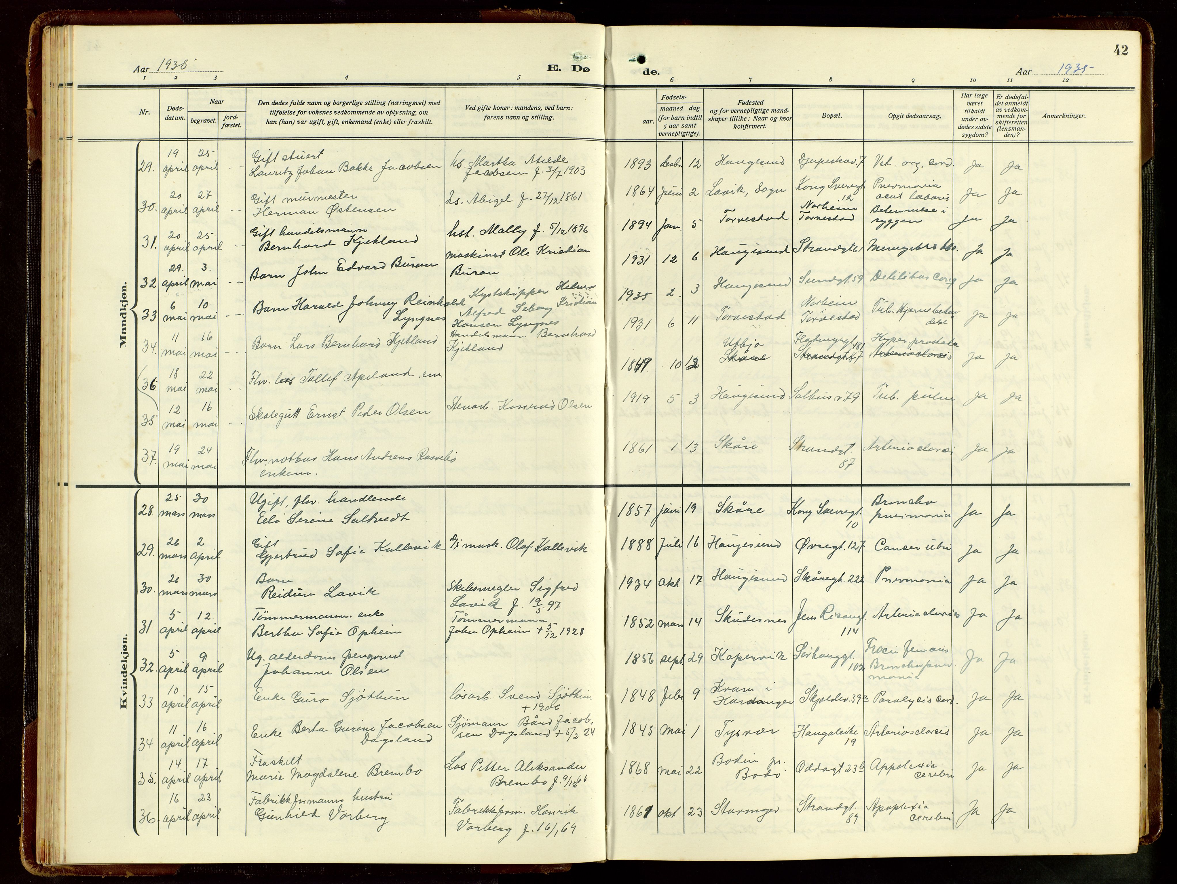 Haugesund sokneprestkontor, AV/SAST-A -101863/H/Ha/Hab/L0012: Parish register (copy) no. B 12, 1930-1958, p. 42