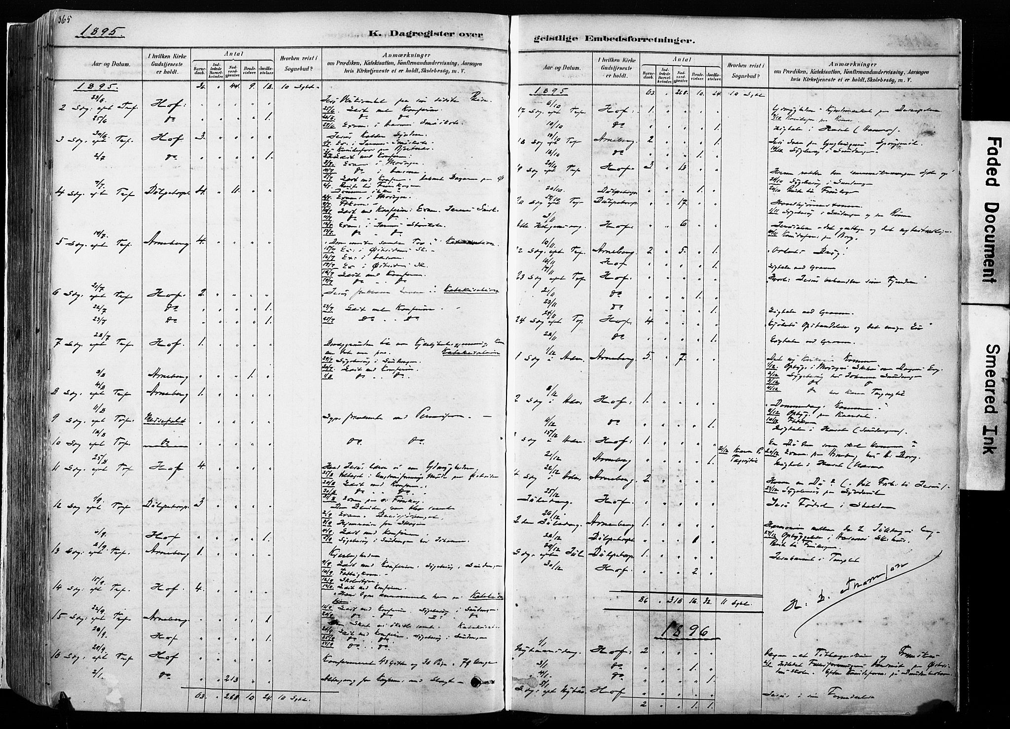 Hof prestekontor, SAH/PREST-038/H/Ha/Haa/L0010: Parish register (official) no. 10, 1878-1909, p. 365