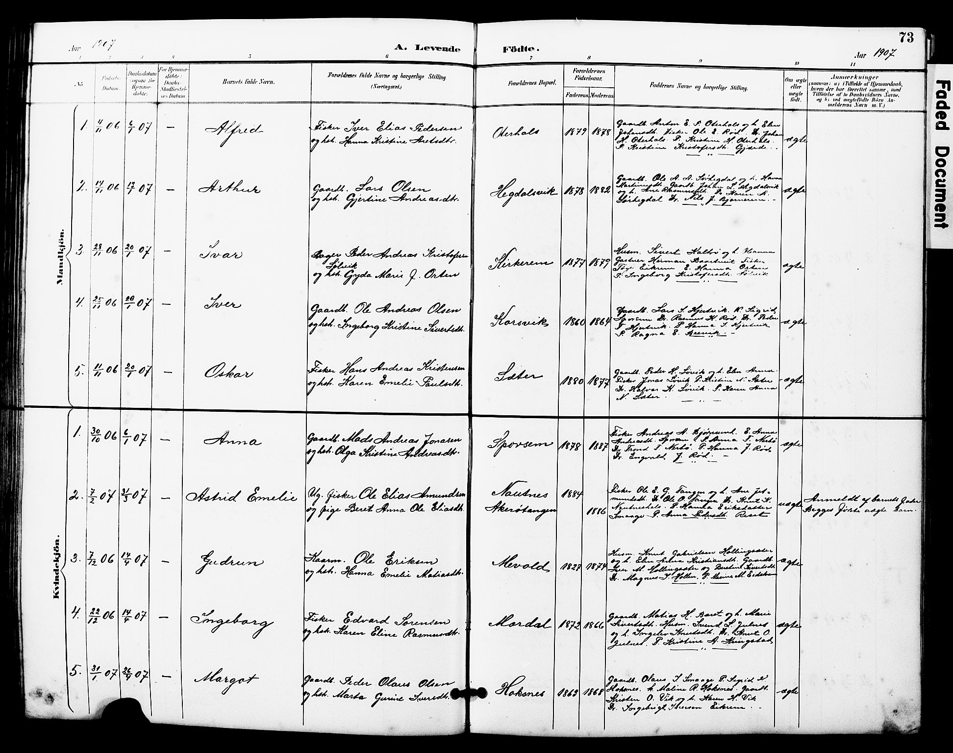 Ministerialprotokoller, klokkerbøker og fødselsregistre - Møre og Romsdal, SAT/A-1454/560/L0725: Parish register (copy) no. 560C02, 1895-1930, p. 73