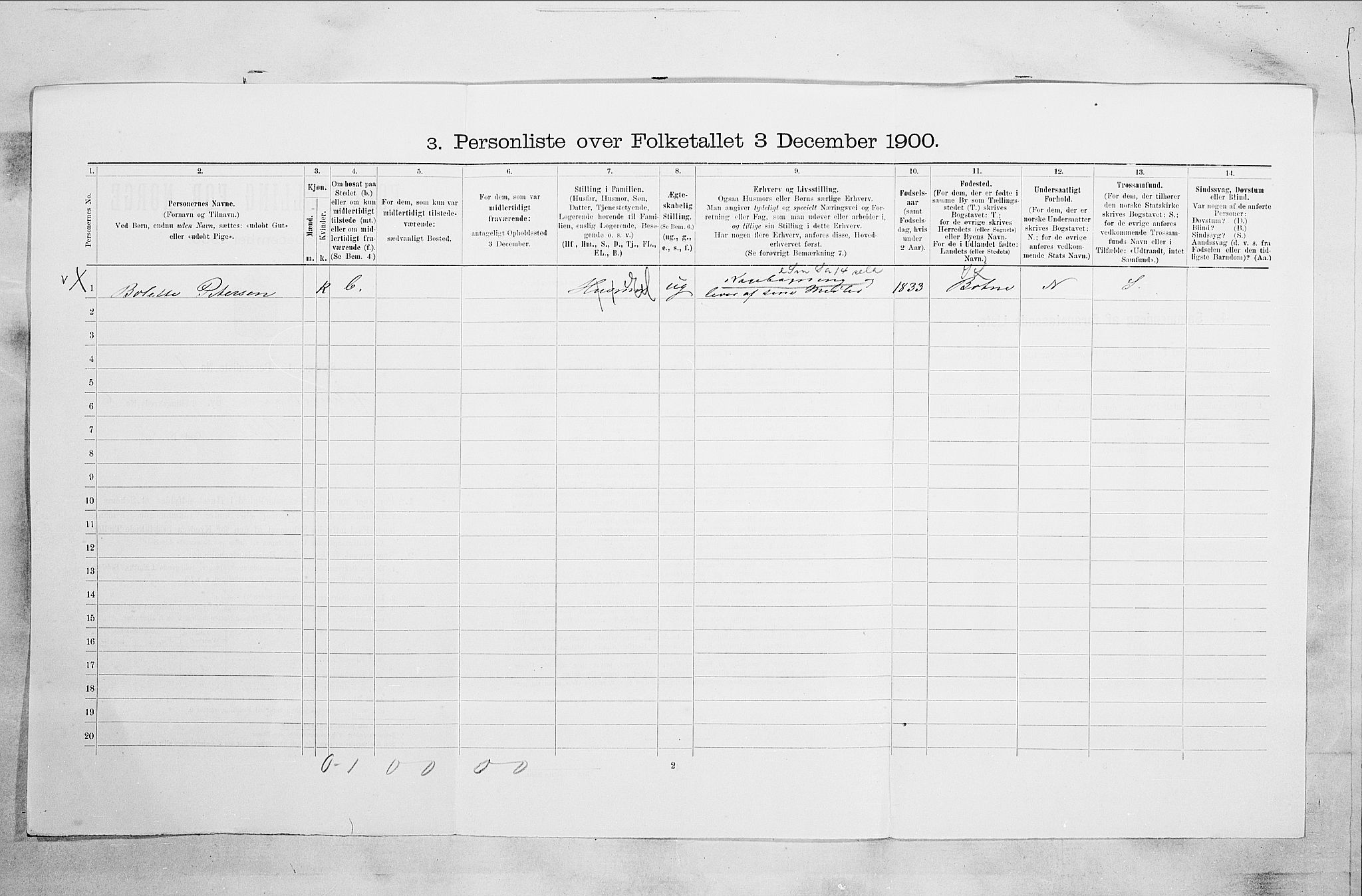 RA, 1900 census for Holmestrand, 1900, p. 169