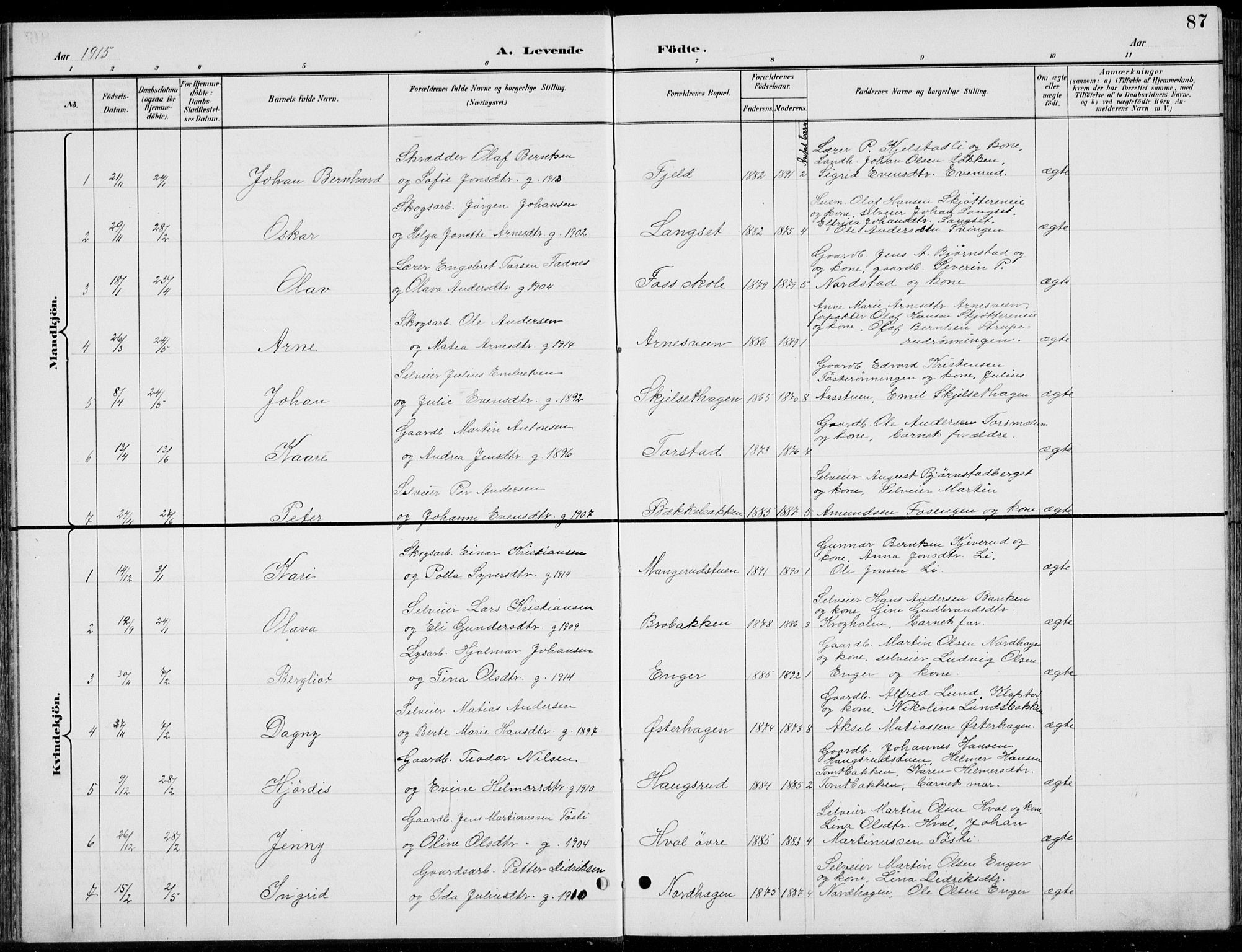 Romedal prestekontor, AV/SAH-PREST-004/L/L0013: Parish register (copy) no. 13, 1896-1937, p. 87