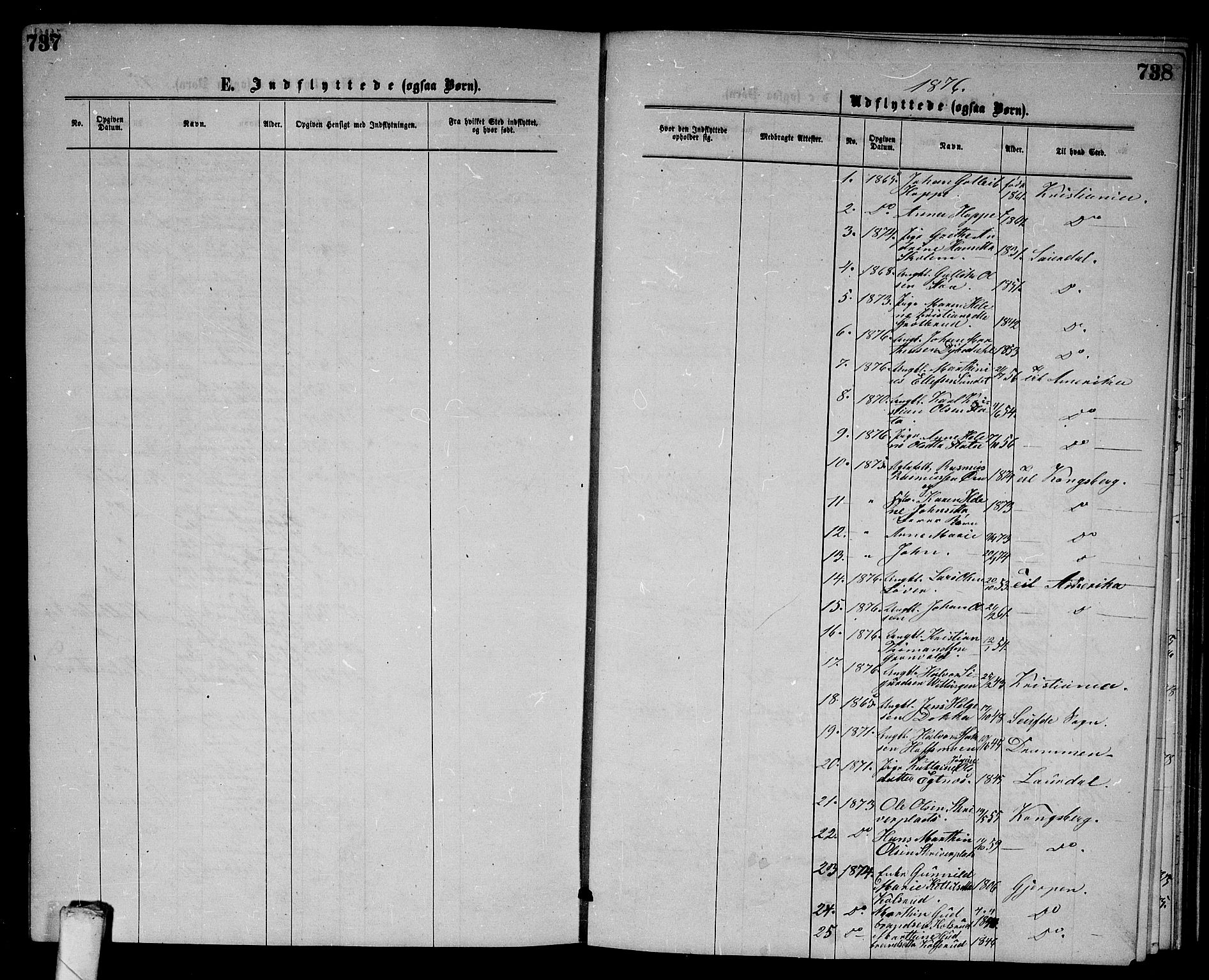 Sandsvær kirkebøker, AV/SAKO-A-244/G/Gb/L0001: Parish register (copy) no. II 1, 1874-1885, p. 737-738