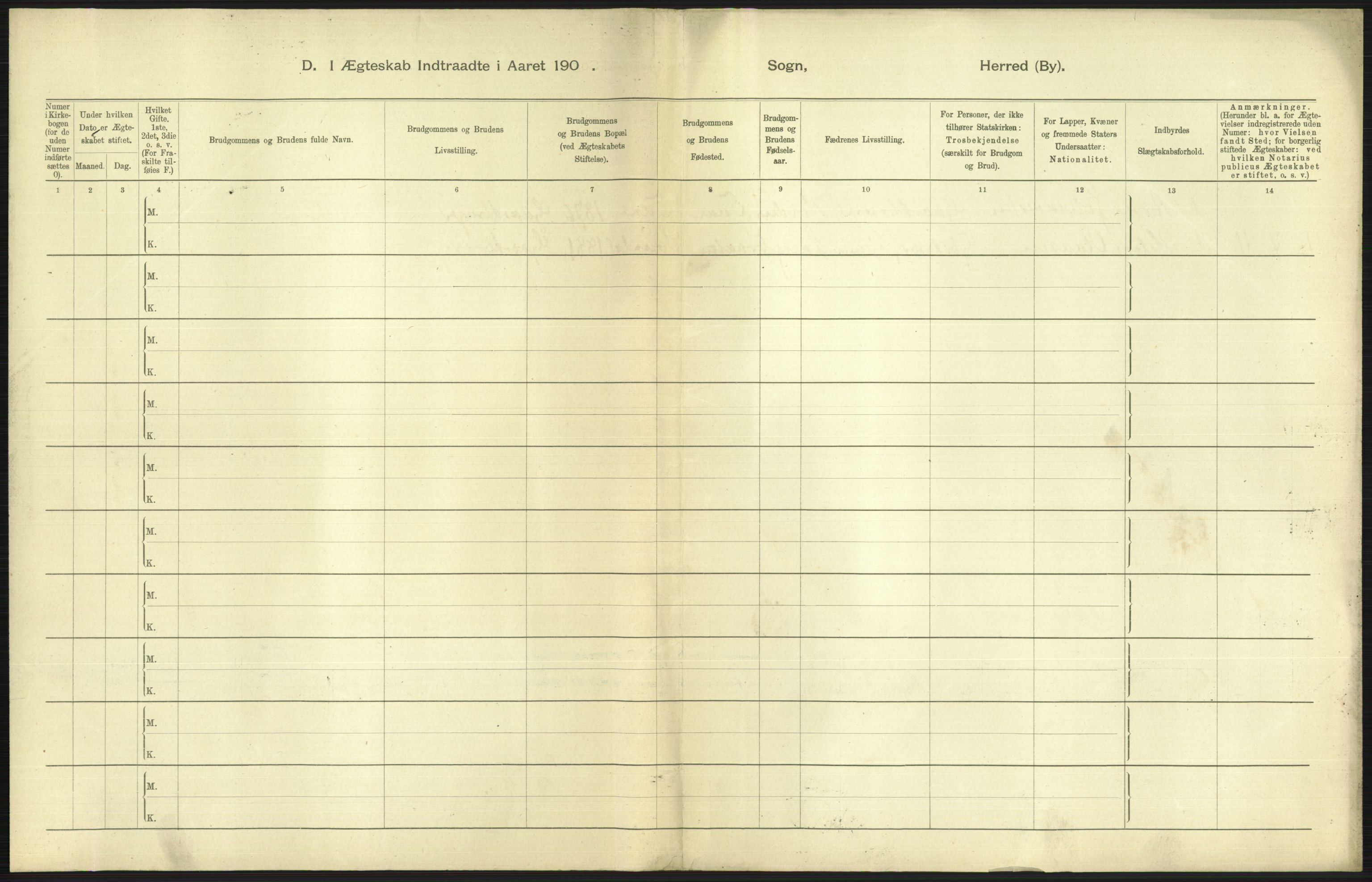 Statistisk sentralbyrå, Sosiodemografiske emner, Befolkning, AV/RA-S-2228/D/Df/Dfa/Dfaa/L0001: Smålenenes amt: Fødte, gifte, døde, 1903, p. 501