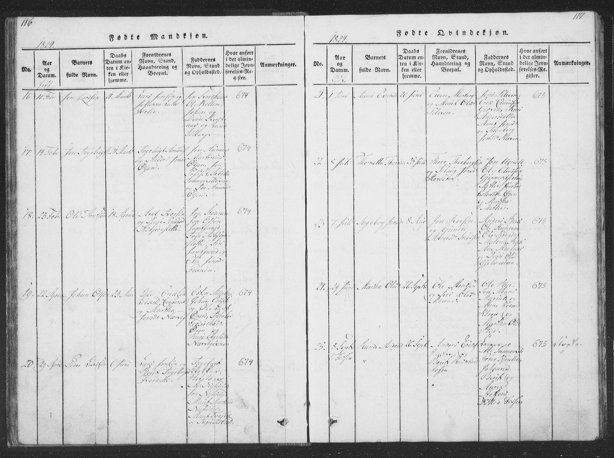 Ministerialprotokoller, klokkerbøker og fødselsregistre - Sør-Trøndelag, AV/SAT-A-1456/668/L0816: Parish register (copy) no. 668C05, 1816-1893, p. 116-117