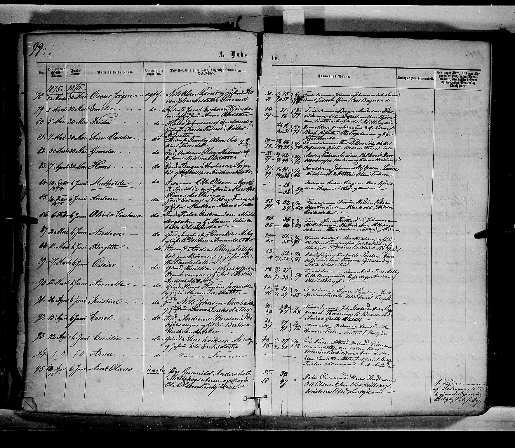 Eidskog prestekontor, AV/SAH-PREST-026/H/Ha/Haa/L0002: Parish register (official) no. 2, 1867-1878, p. 99