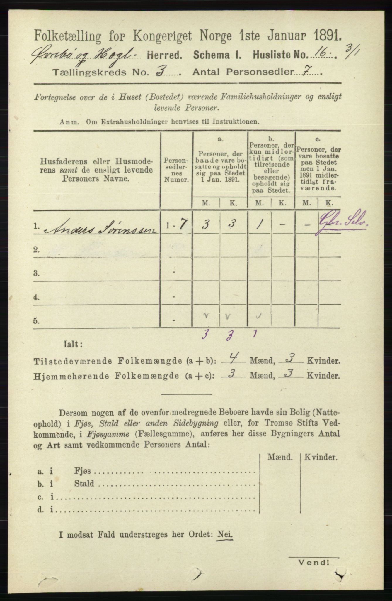 RA, 1891 census for 1016 Øvrebø og Hægeland, 1891, p. 514