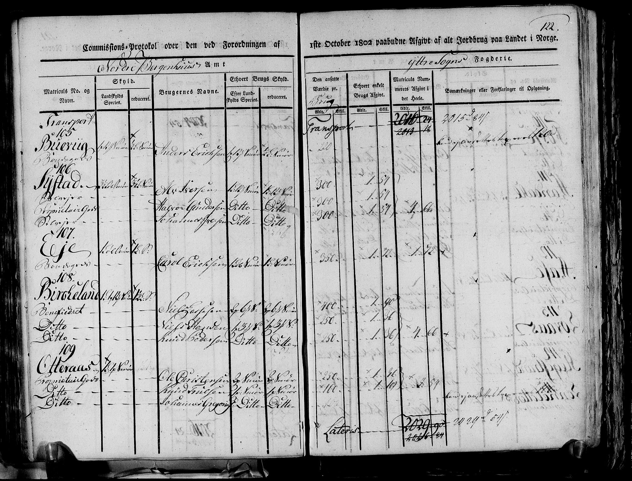 Rentekammeret inntil 1814, Realistisk ordnet avdeling, AV/RA-EA-4070/N/Ne/Nea/L0116: og 0117: Ytre og Indre Sogn fogderi. Kommisjonsprotokoller, 1803, p. 130