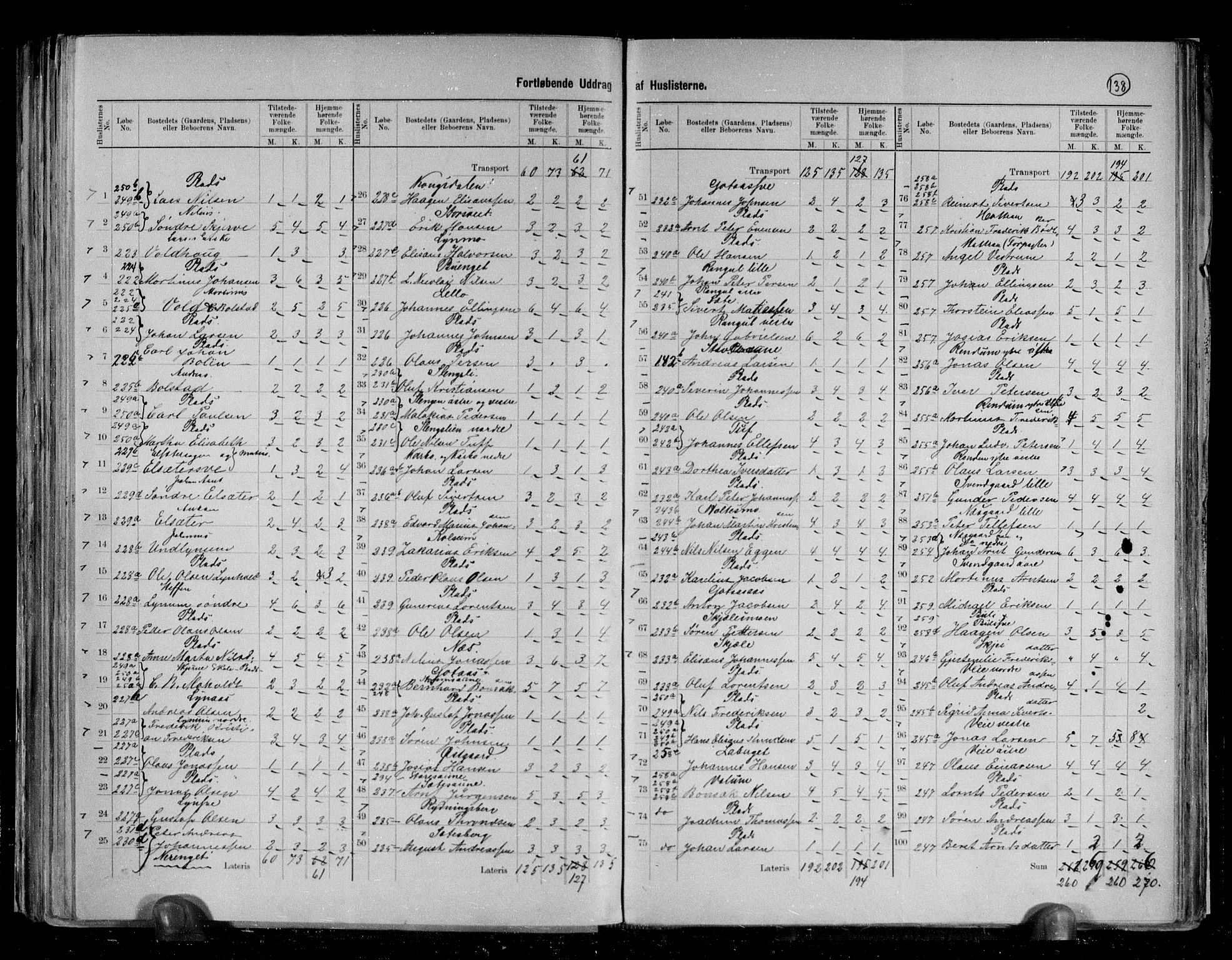 RA, 1891 census for 1719 Skogn, 1891, p. 12