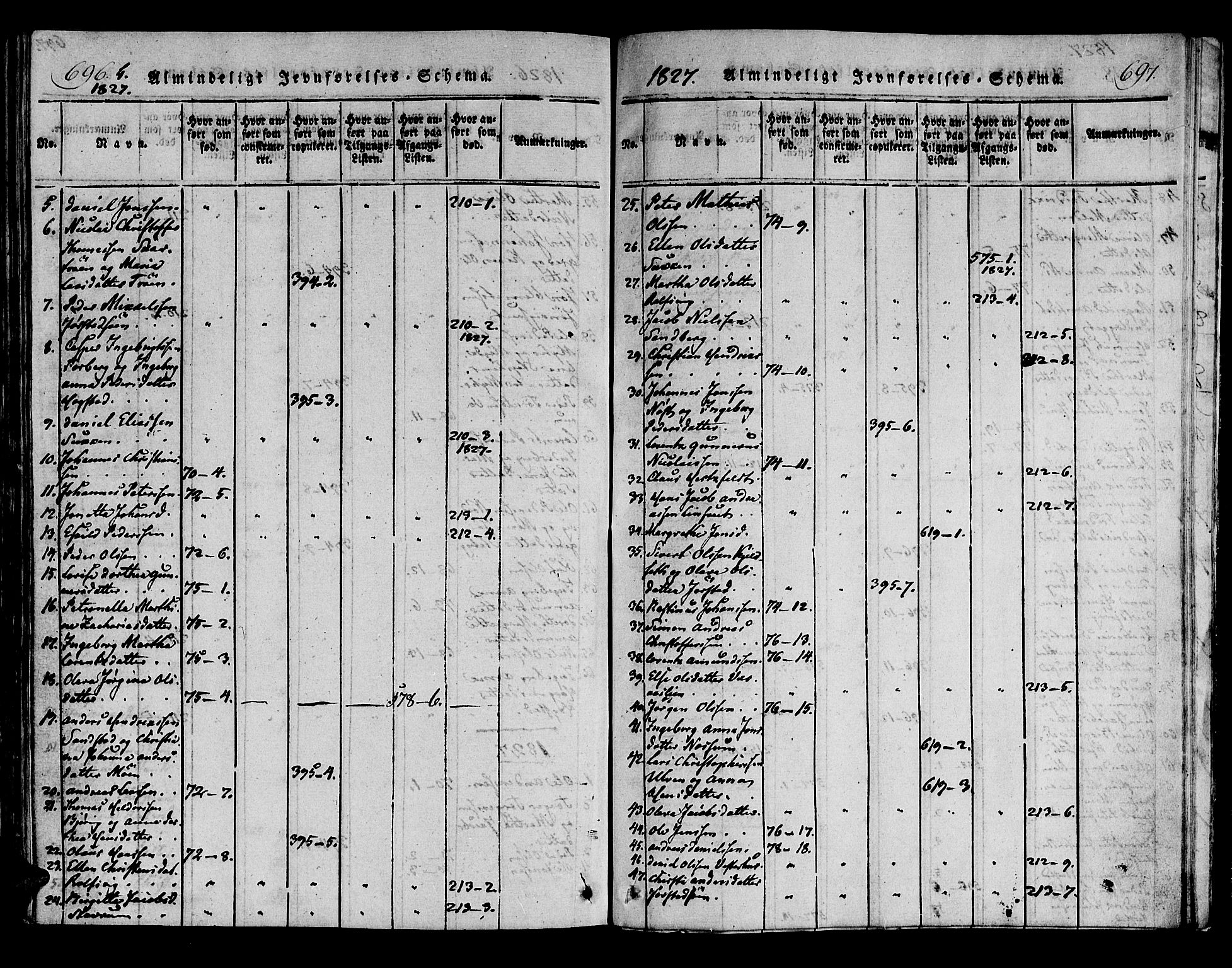 Ministerialprotokoller, klokkerbøker og fødselsregistre - Nord-Trøndelag, SAT/A-1458/722/L0217: Parish register (official) no. 722A04, 1817-1842, p. 696b-697b
