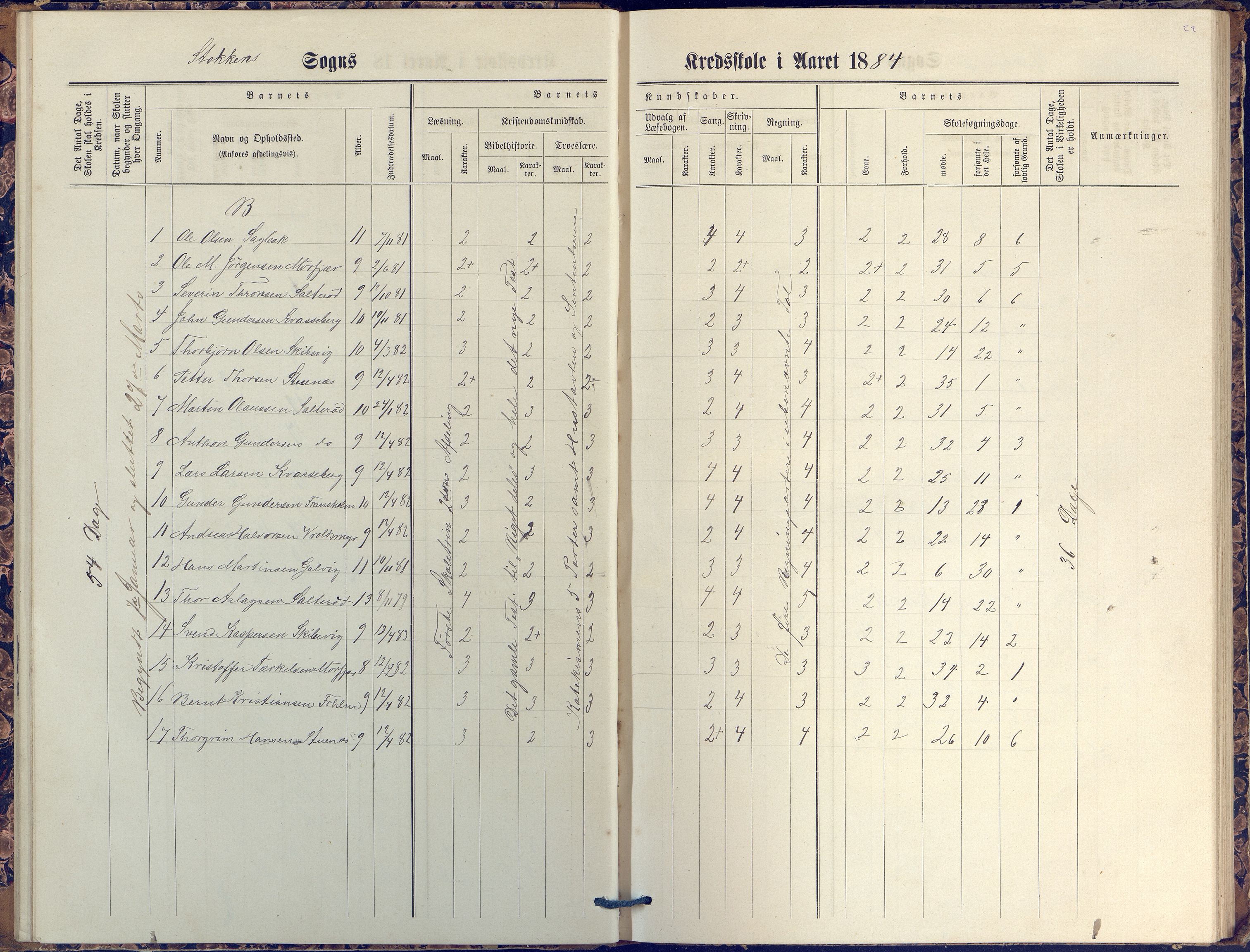 Stokken kommune, AAKS/KA0917-PK/04/04c/L0007: Skoleprotokoll  nederste avd., 1879-1891, p. 22