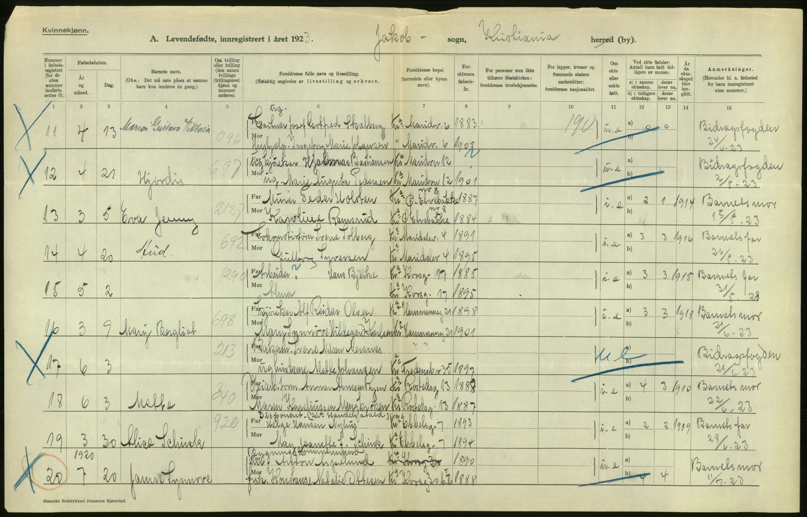 Statistisk sentralbyrå, Sosiodemografiske emner, Befolkning, AV/RA-S-2228/D/Df/Dfc/Dfcc/L0006: Kristiania: Levendefødte menn og kvinner., 1923, p. 118