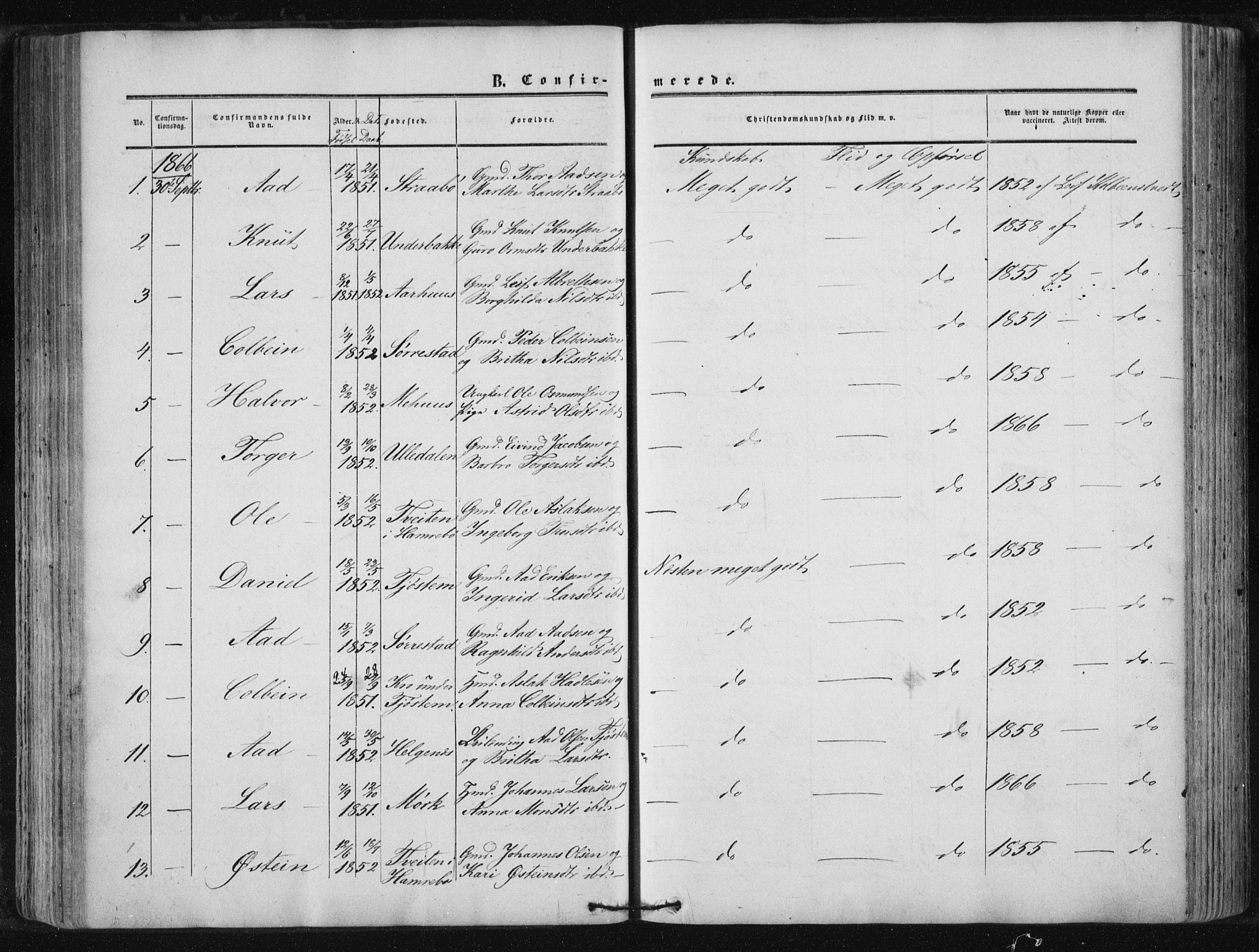 Suldal sokneprestkontor, AV/SAST-A-101845/01/IV/L0009: Parish register (official) no. A 9, 1854-1868